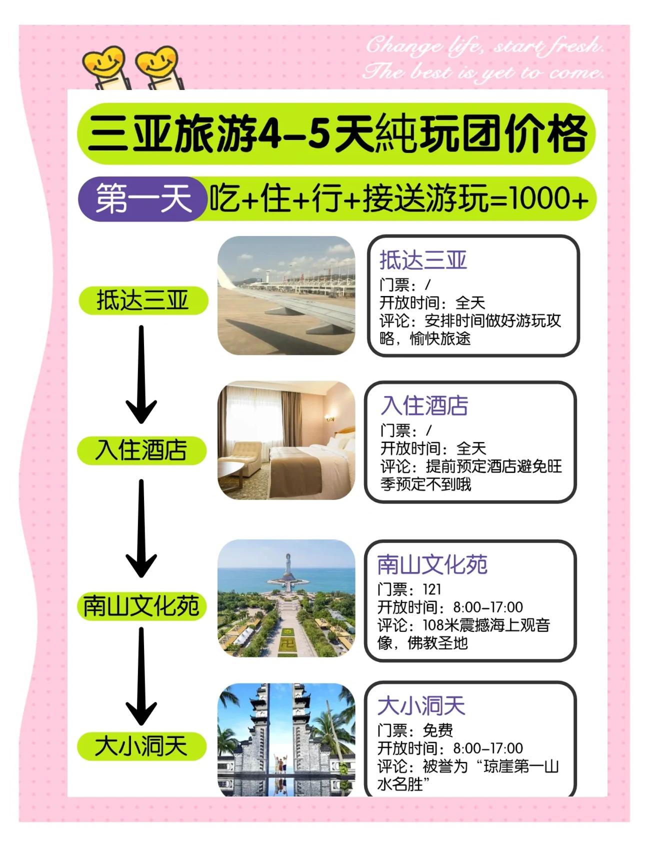 关岛旅游报价_关岛旅游报价多少
