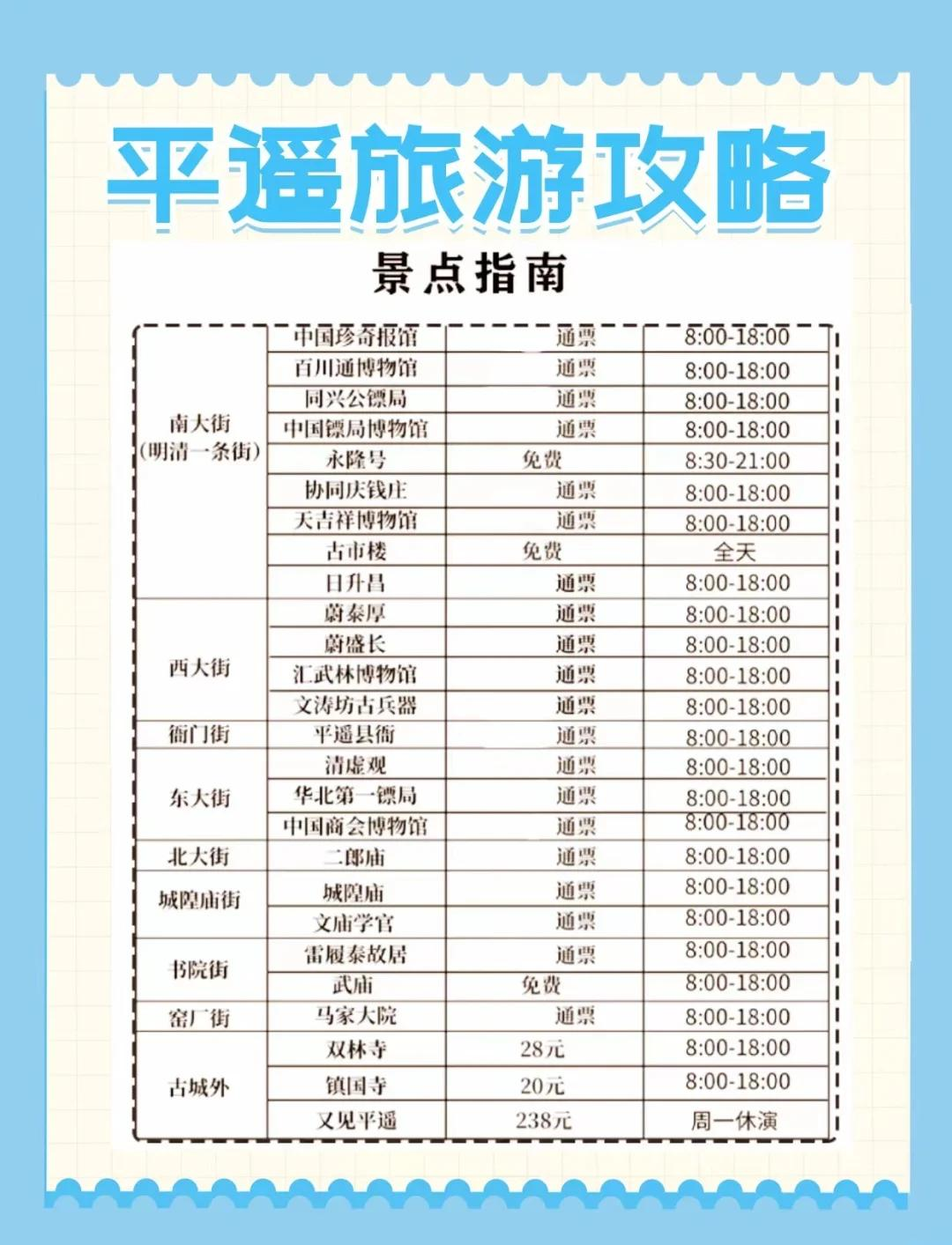 旅游通票_旅游年票在网上怎么买 旅游通票_旅游年票在网上怎么买