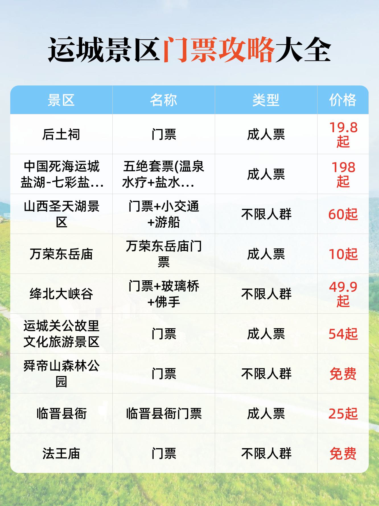 旅游通票_旅游年票在网上怎么买 旅游通票_旅游年票在网上怎么买