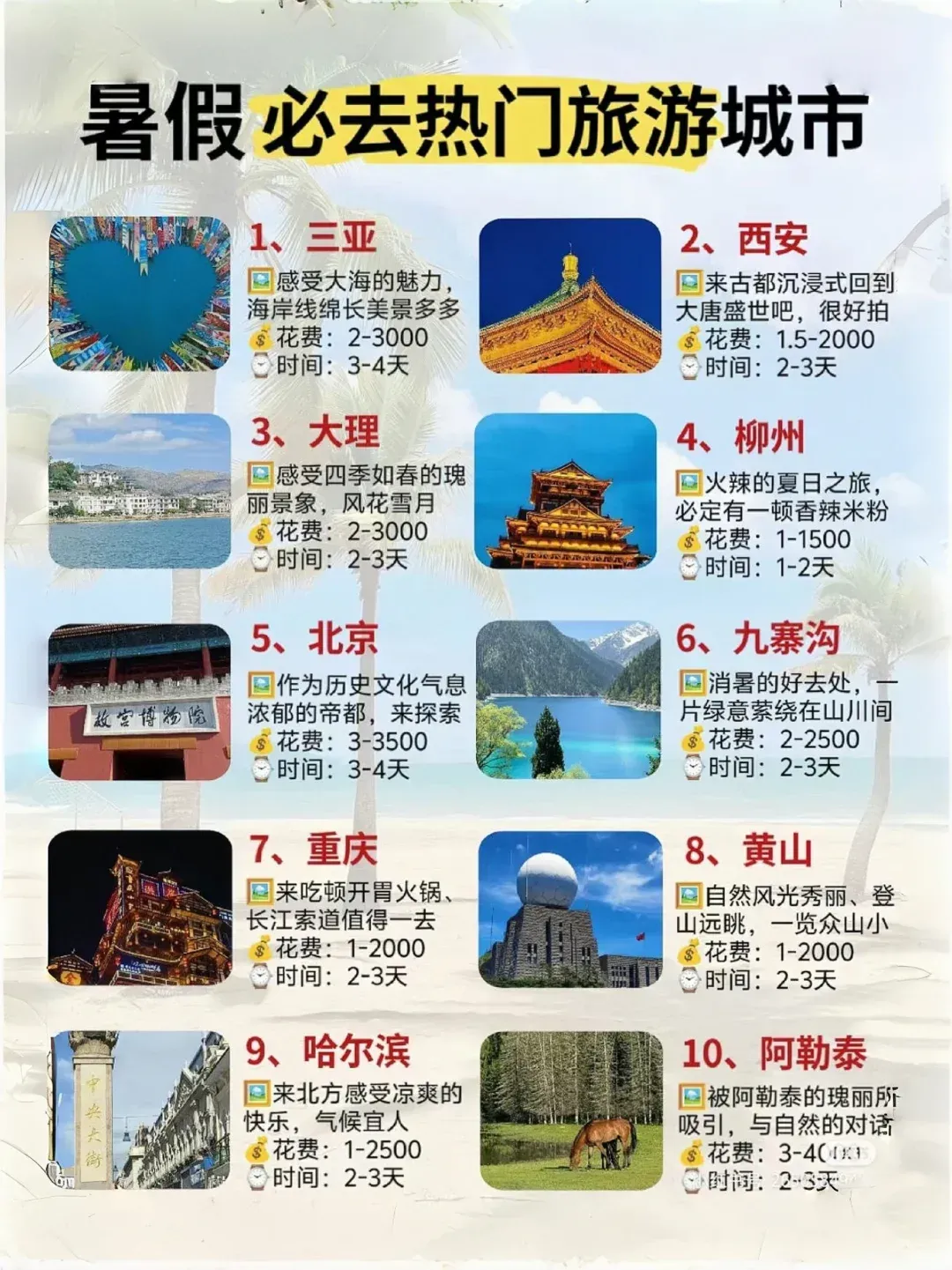 国民旅游休闲纲要_国民旅游休闲纲要与十四五