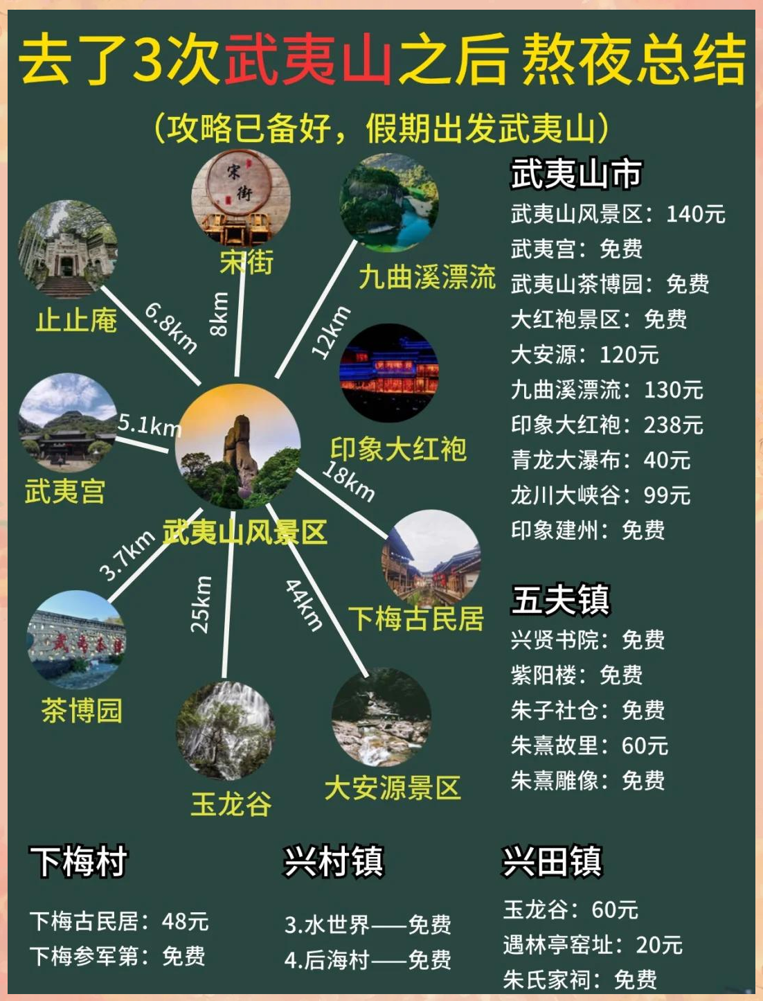 武夷山旅游攻略_武夷山旅游攻略必去景点 武夷山旅游攻略_武夷山旅游攻略必去景点