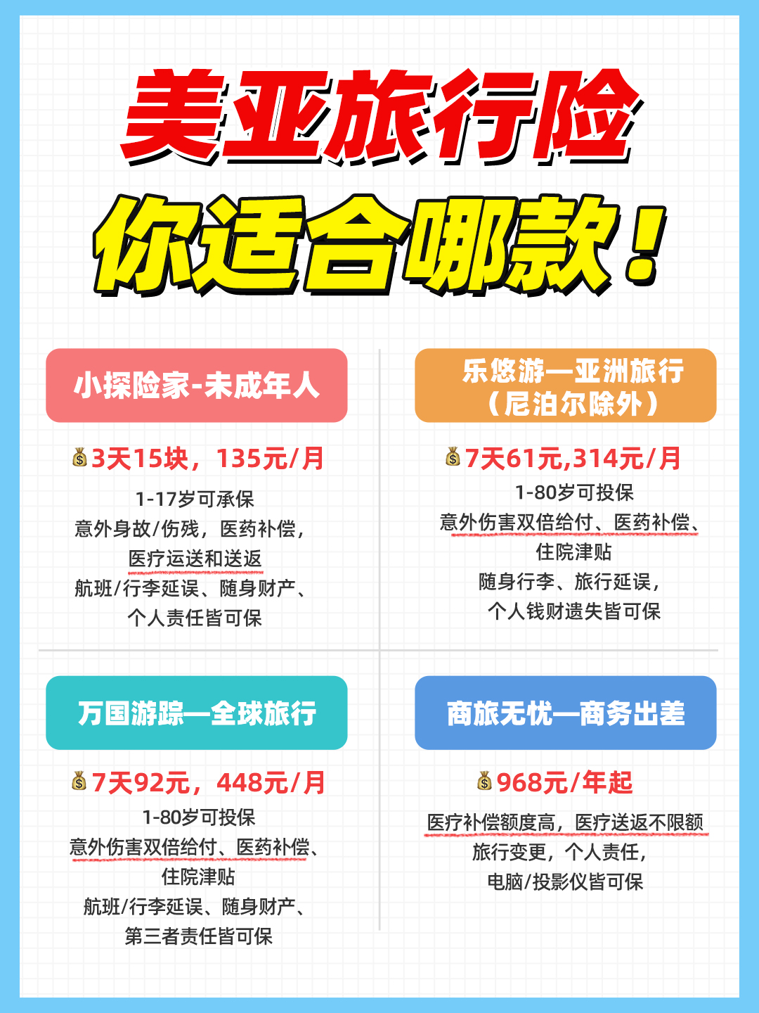 个人旅游保险_个人旅游保险费