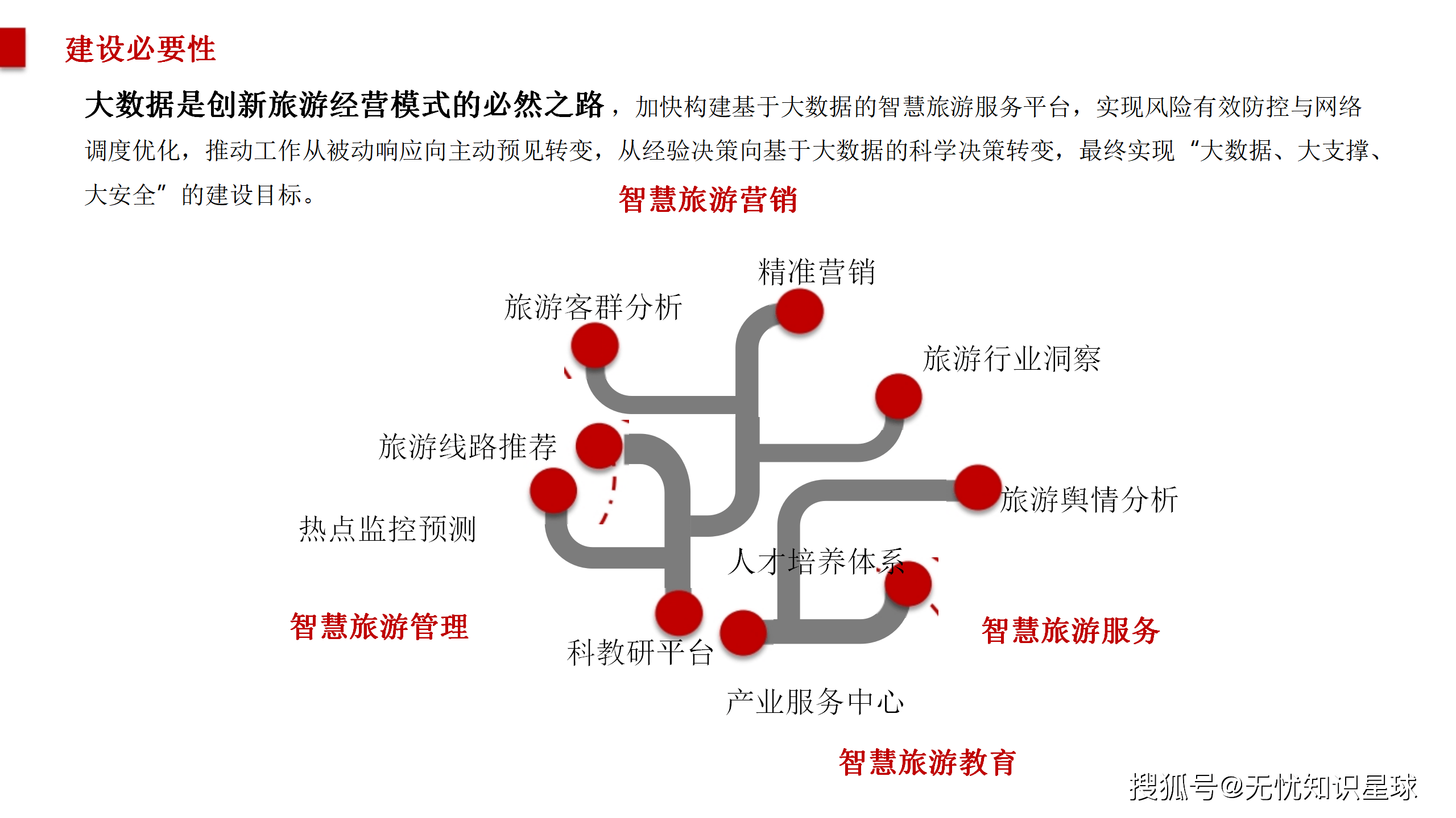 旅游资源_旅游资源英语 旅游资源_旅游资源英语