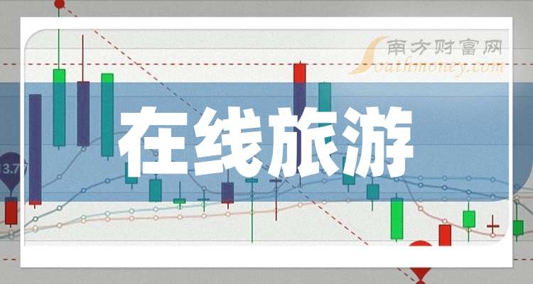 在线旅游_在线旅游市场份额 在线旅游_在线旅游市场份额