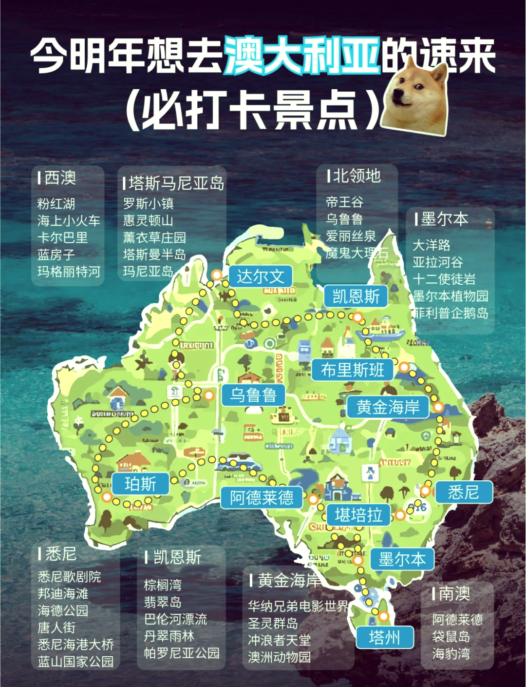 澳大利亚旅游多少钱_去澳大利亚旅游需要多少钱