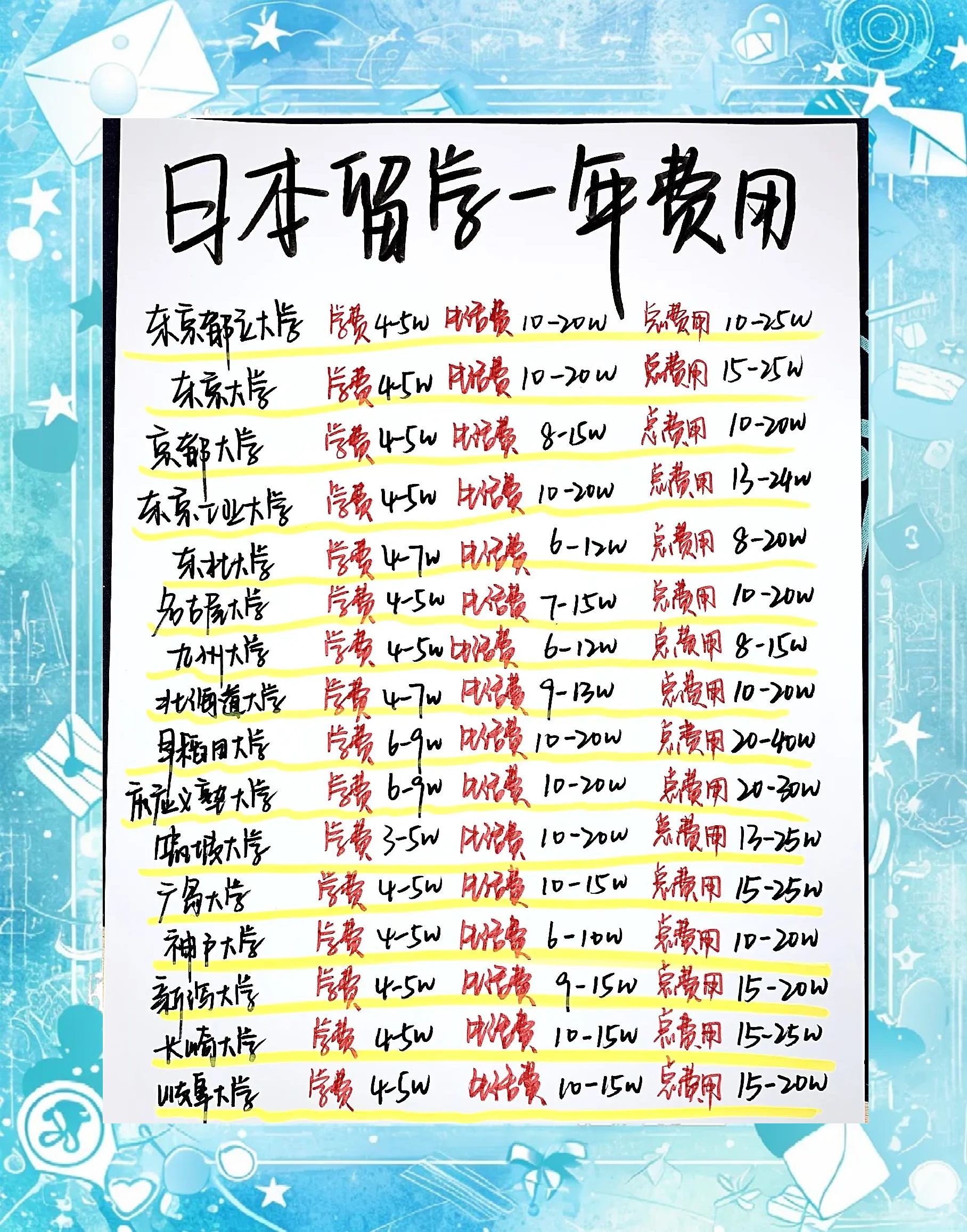 日本旅游报价_去日本旅游跟团多少钱