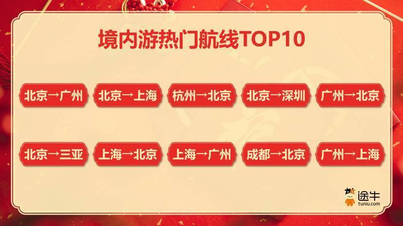 途牛旅游网官网_途牛旅游网官网app 途牛旅游网官网_途牛旅游网官网app