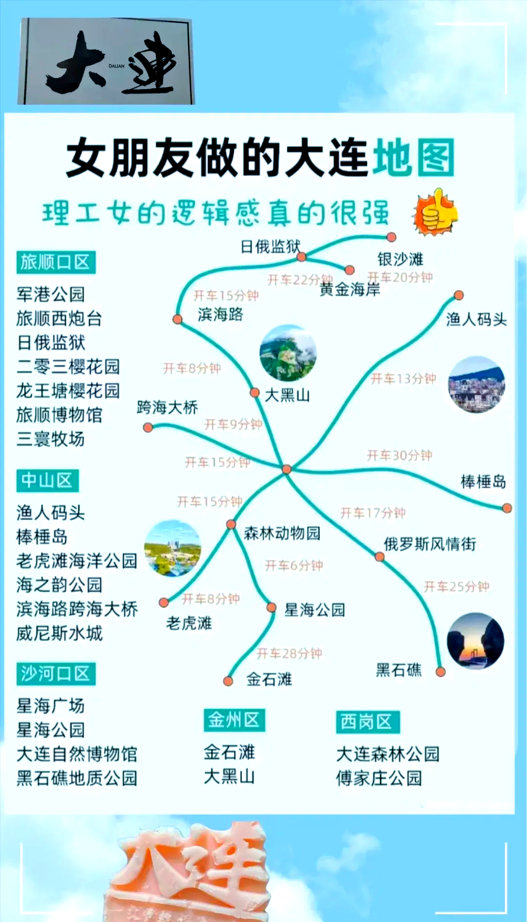 大连旅游地图_大连旅游地图电子版 大连旅游地图_大连旅游地图电子版