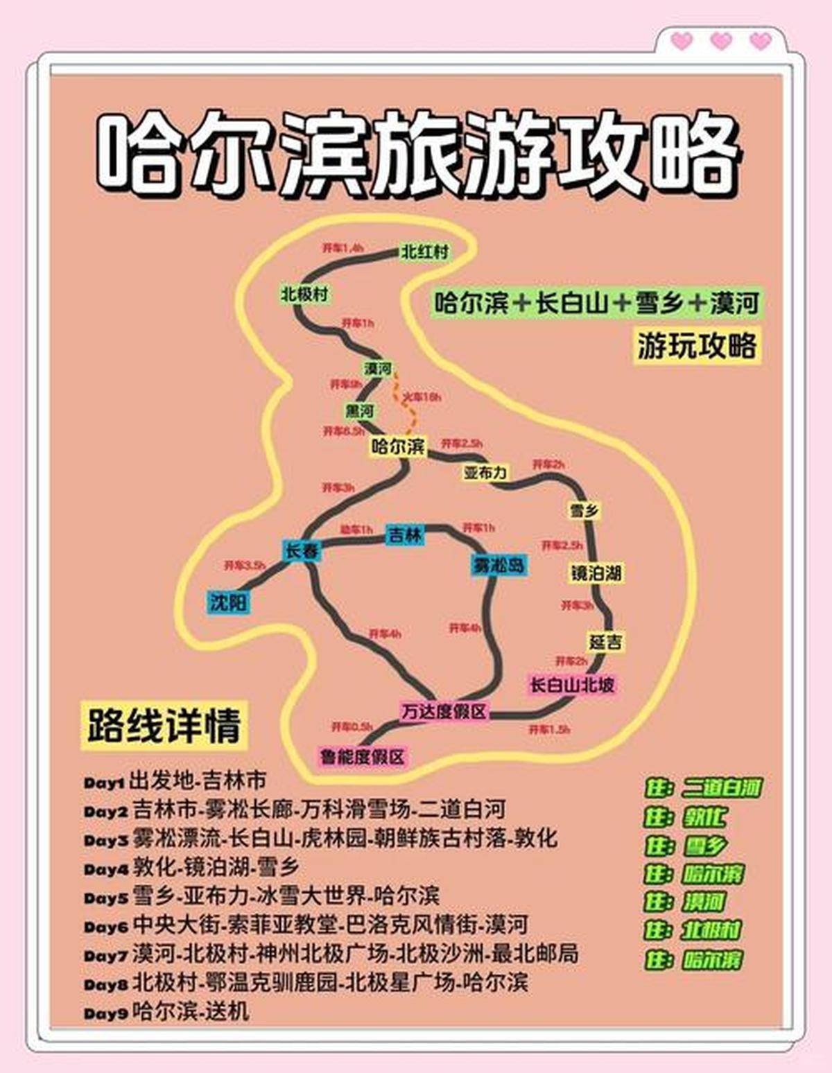 春节旅游攻略_哈尔滨春节旅游攻略