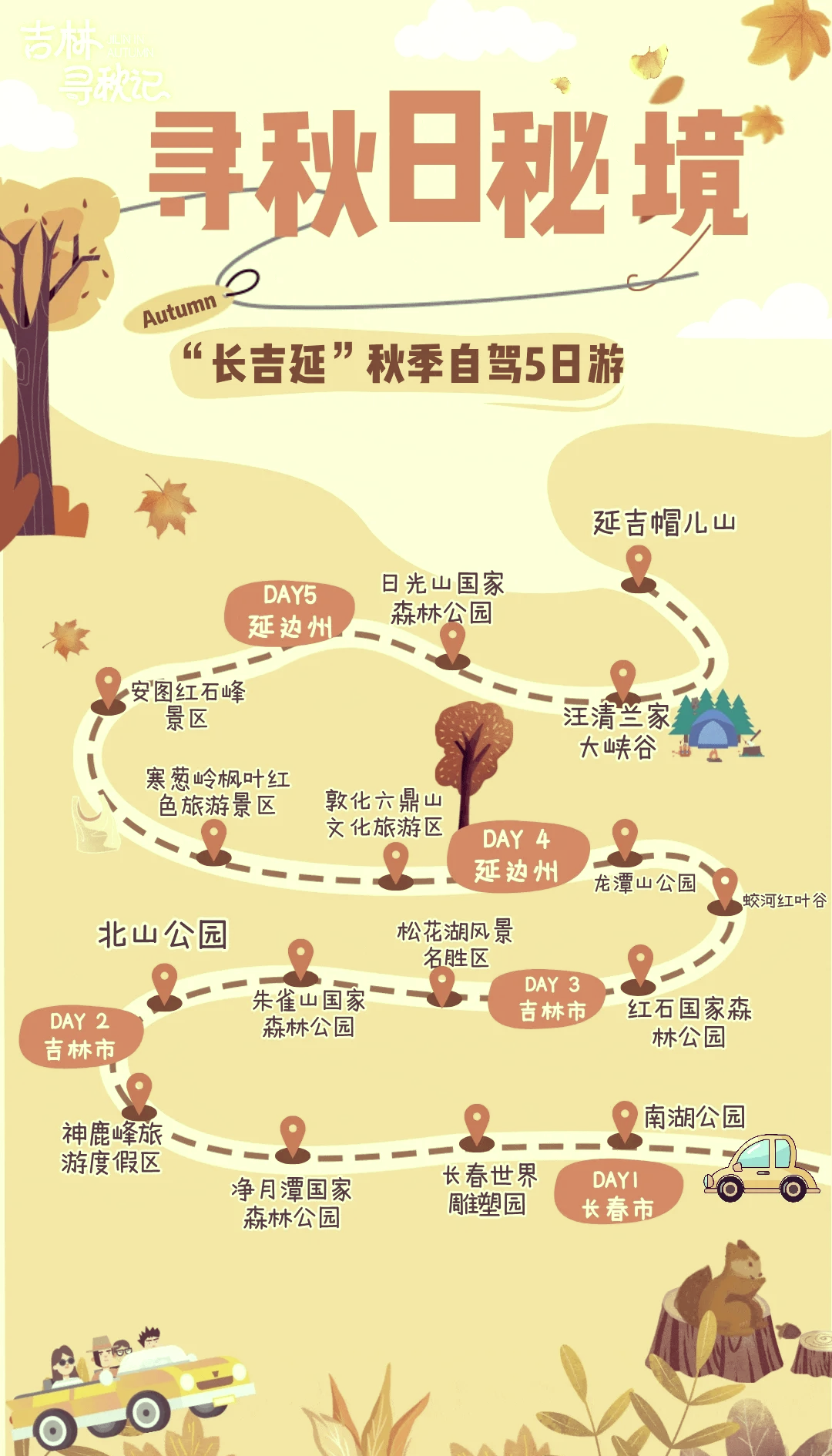 吉林旅游网_吉林旅游资源