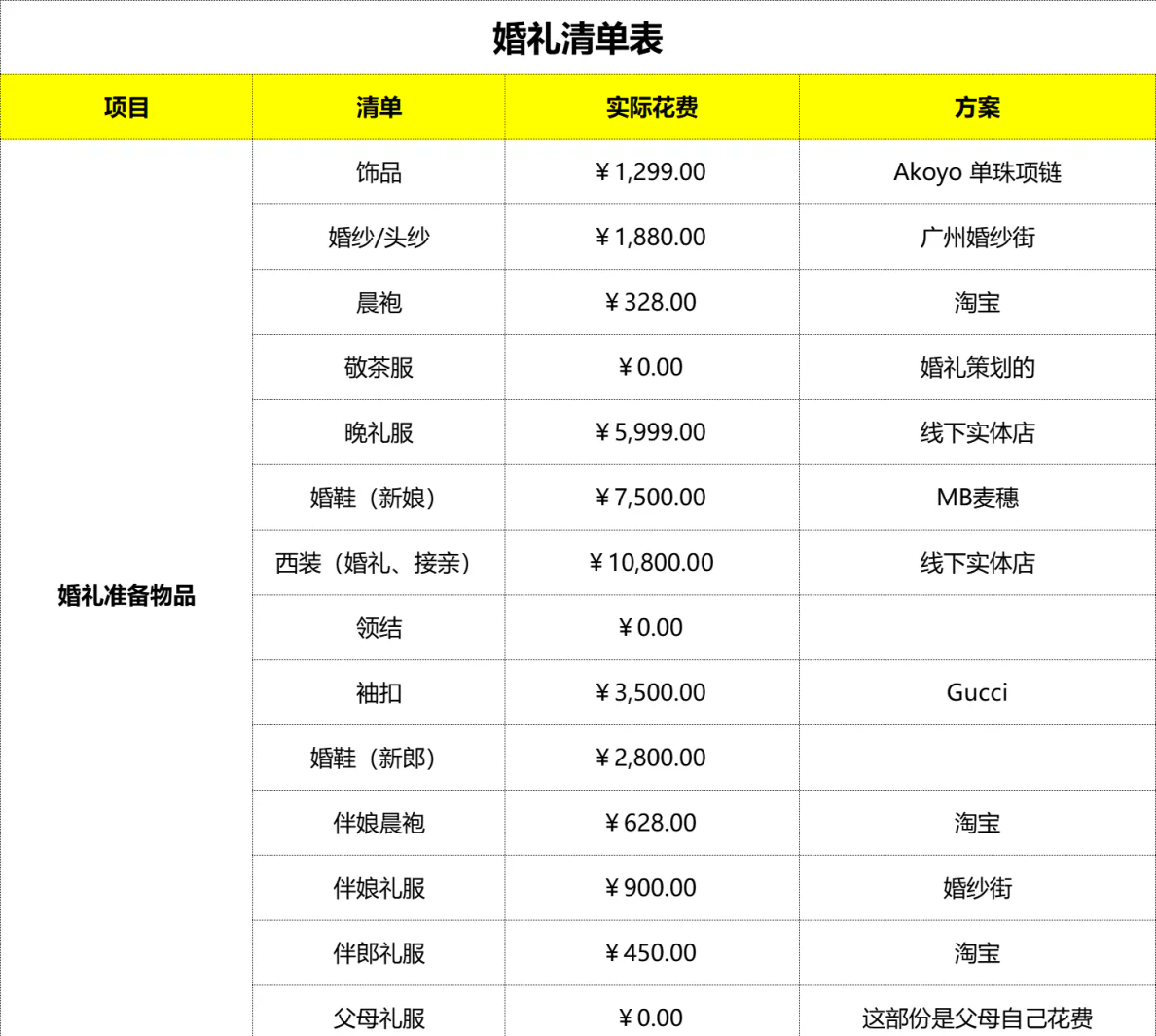 巴厘岛旅游价格_巴厘岛旅游贵不贵 巴厘岛旅游价格_巴厘岛旅游贵不贵