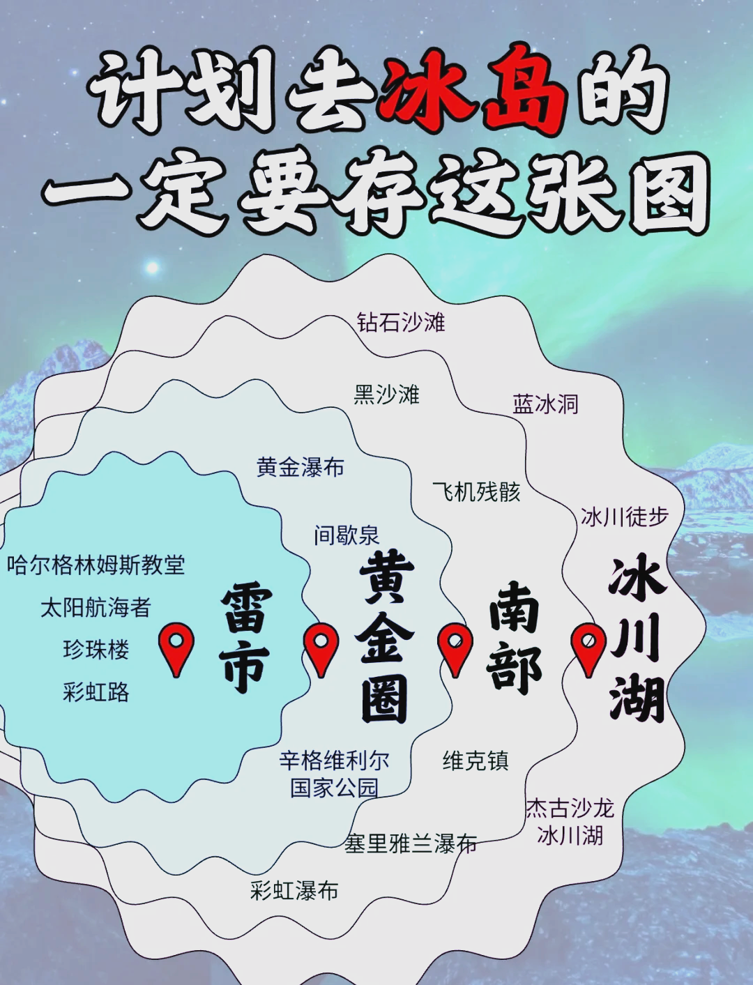 冰岛旅游线路_冰岛旅游线路有哪些