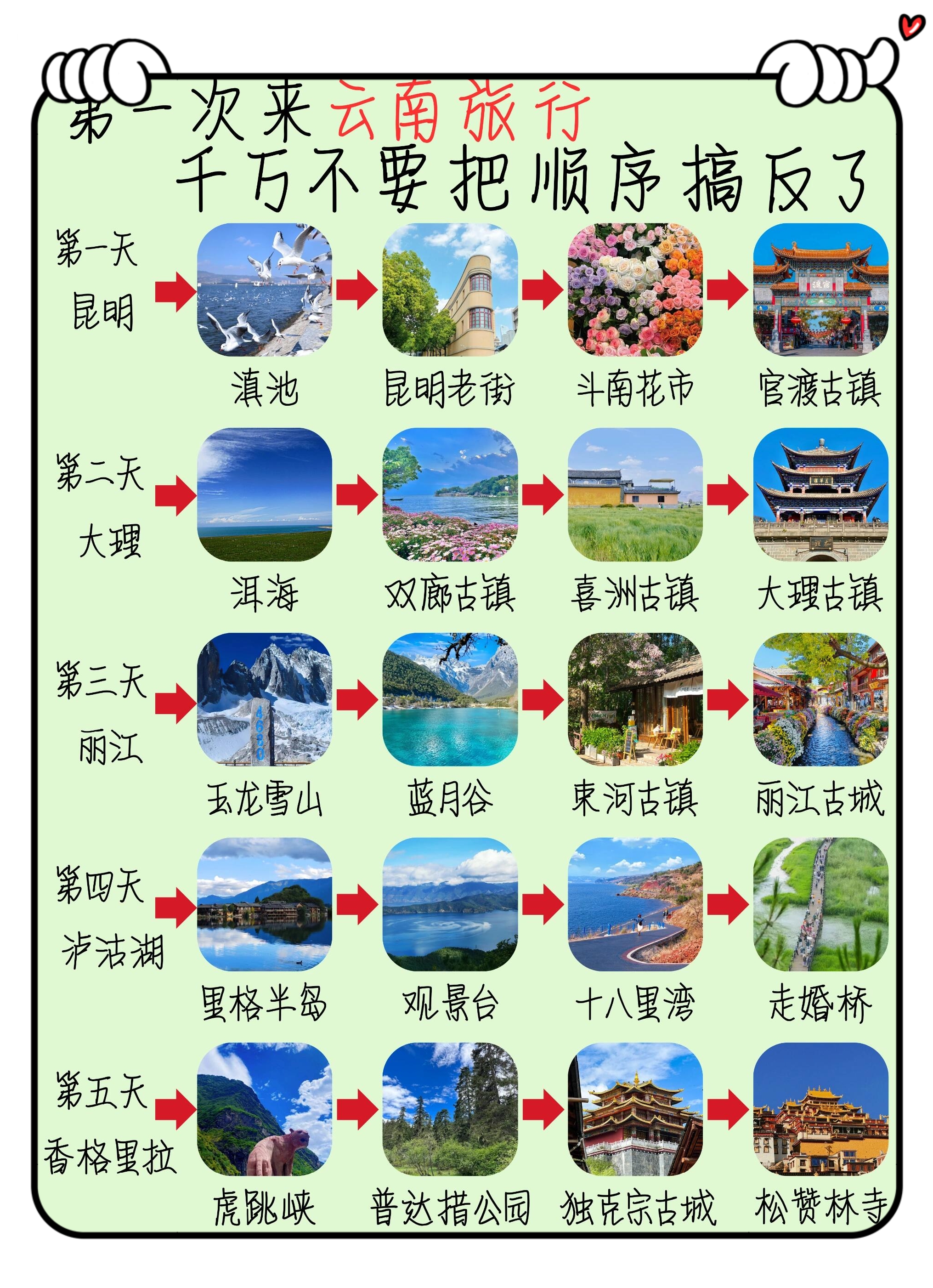 云南旅游攻略及花费_云南旅游攻略2021 云南旅游攻略及花费_云南旅游攻略2021