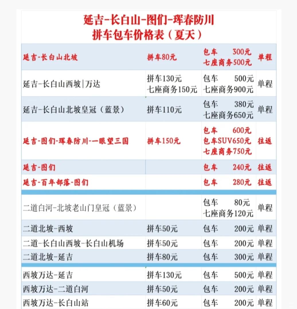 长白山旅游团购_长白山当地旅游团价格 长白山旅游团购_长白山当地旅游团价格