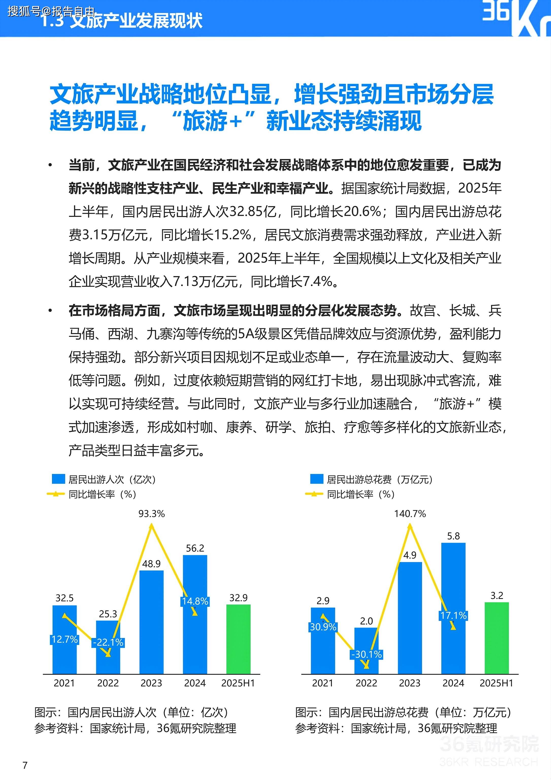 旅游报告_旅游报告实践心得