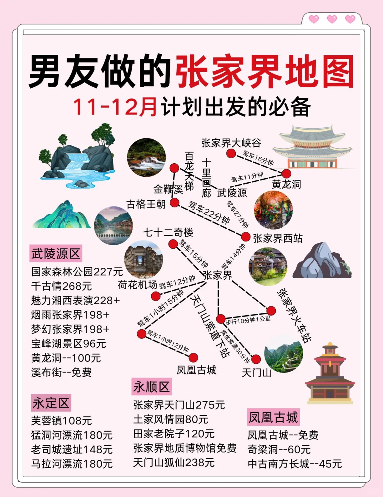 张家界旅游景点介绍_湖南张家界旅游十大必去景区