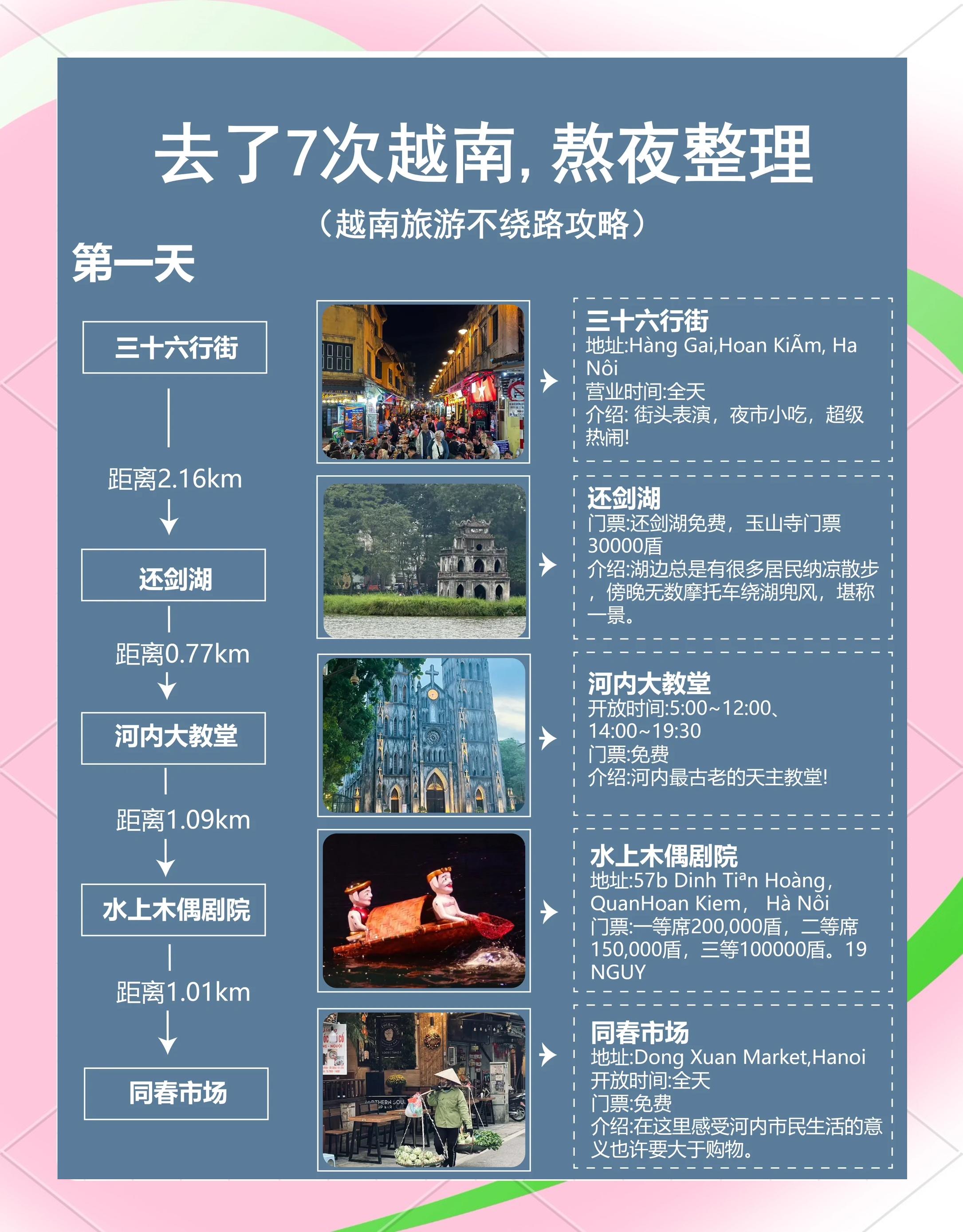 去越南旅游要多少钱_到越南旅游要多少钱5天4夜包团