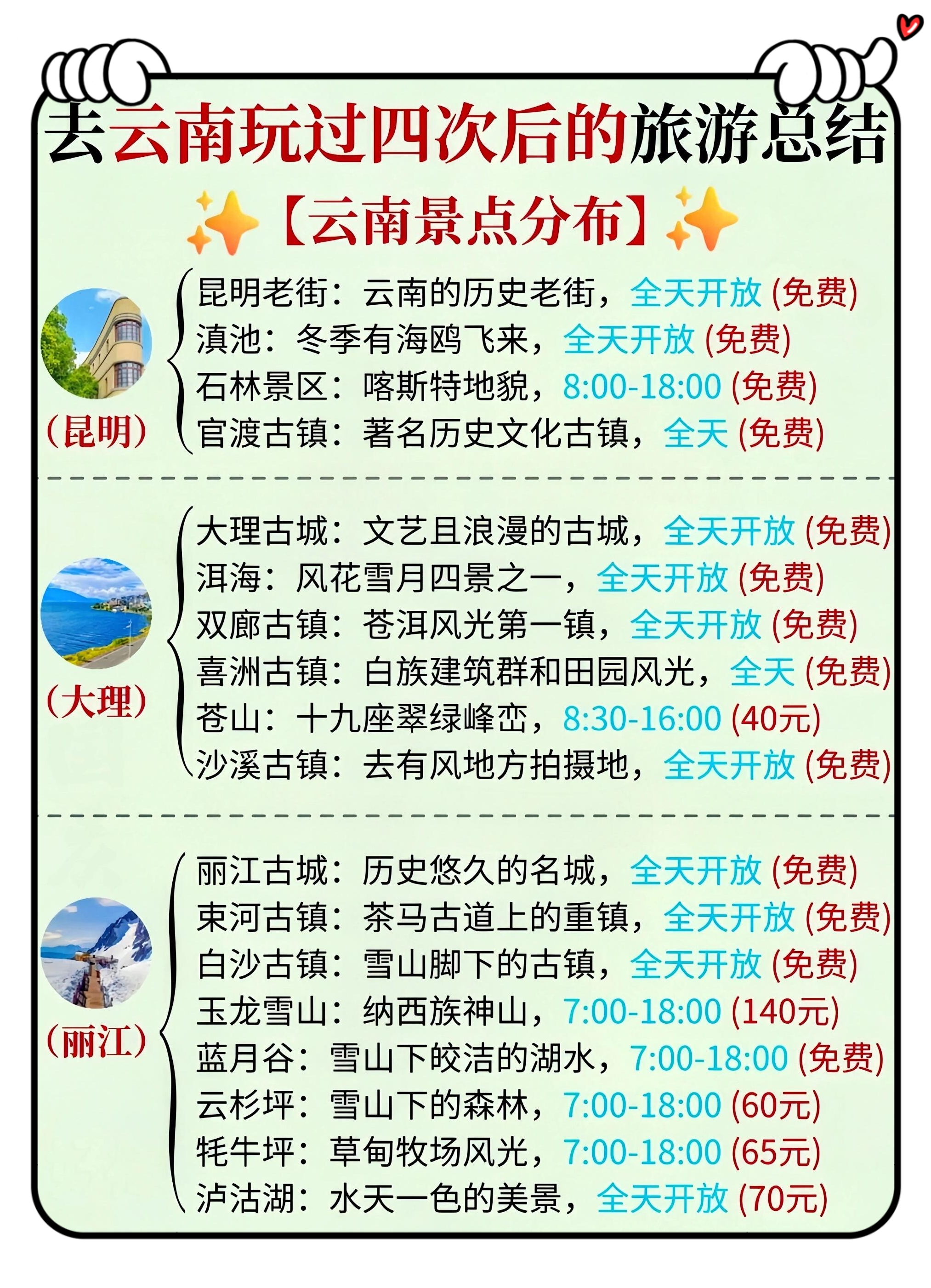 云南旅游攻略及花费_云南旅游超详细攻略路线