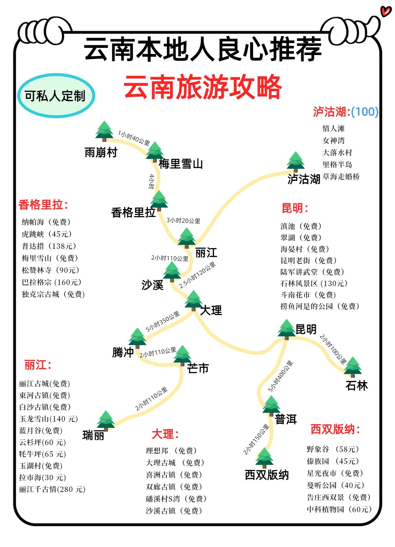 云南旅游攻略及花费_云南旅游超详细攻略路线