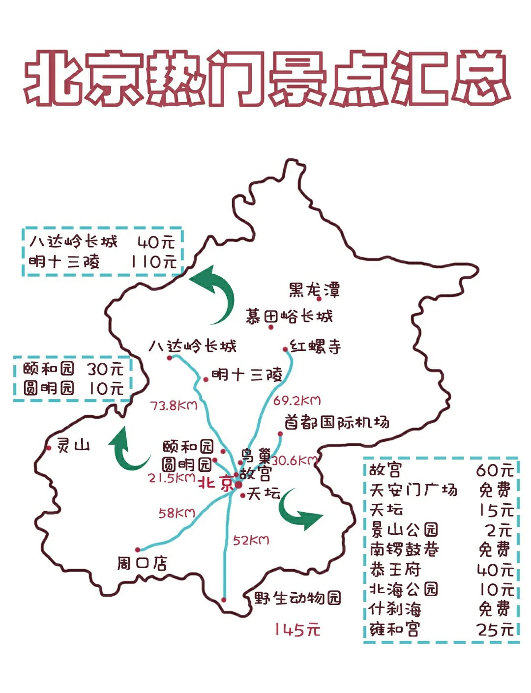 北京市旅游地图_北京市旅游地图高清大图