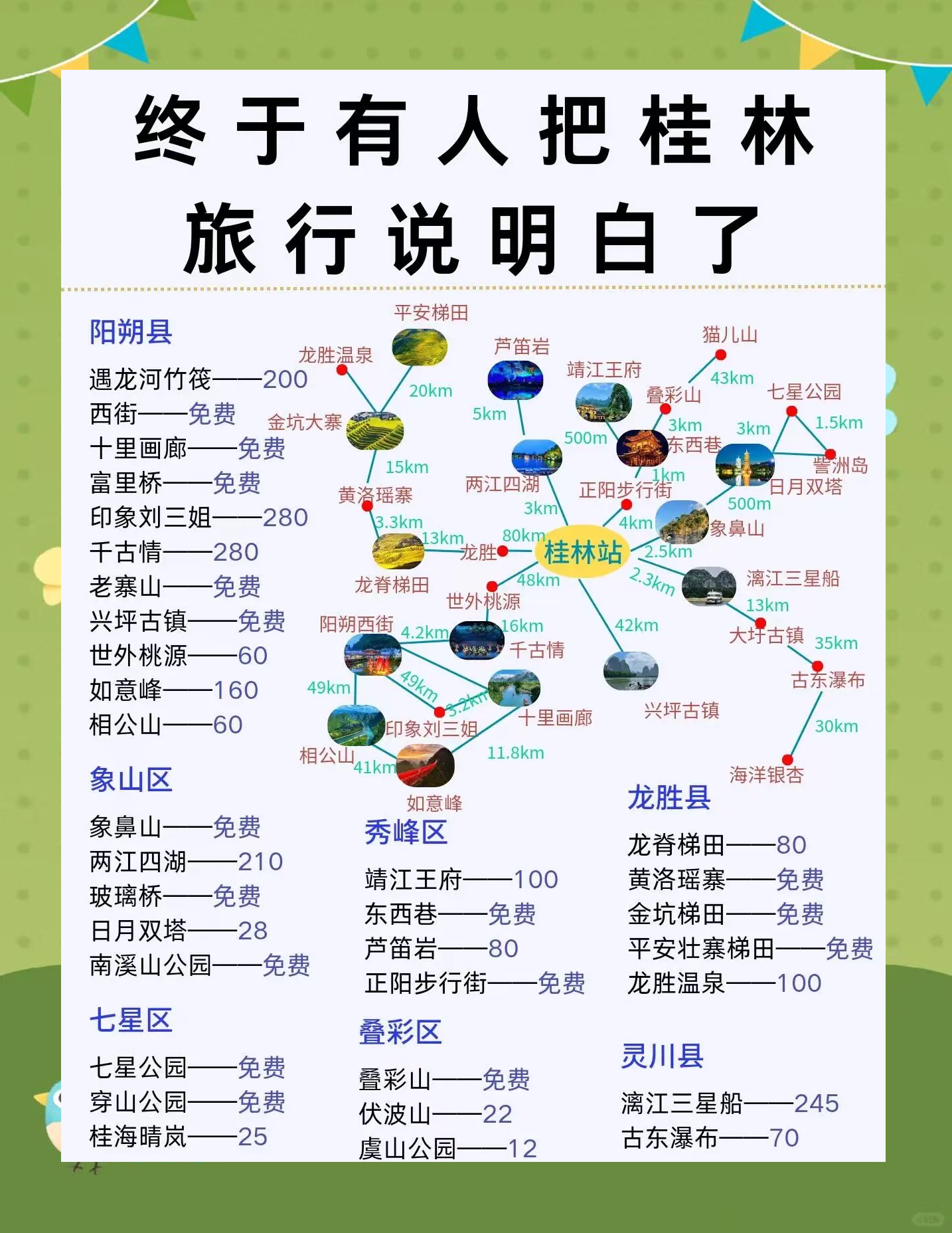 桂林旅游注意事项_桂林旅游需要带什么必需品