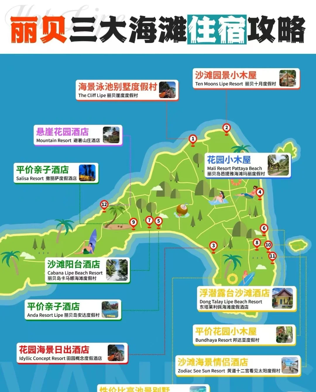 泰国旅游地图_泰国旅游地图手绘 泰国旅游地图_泰国旅游地图手绘