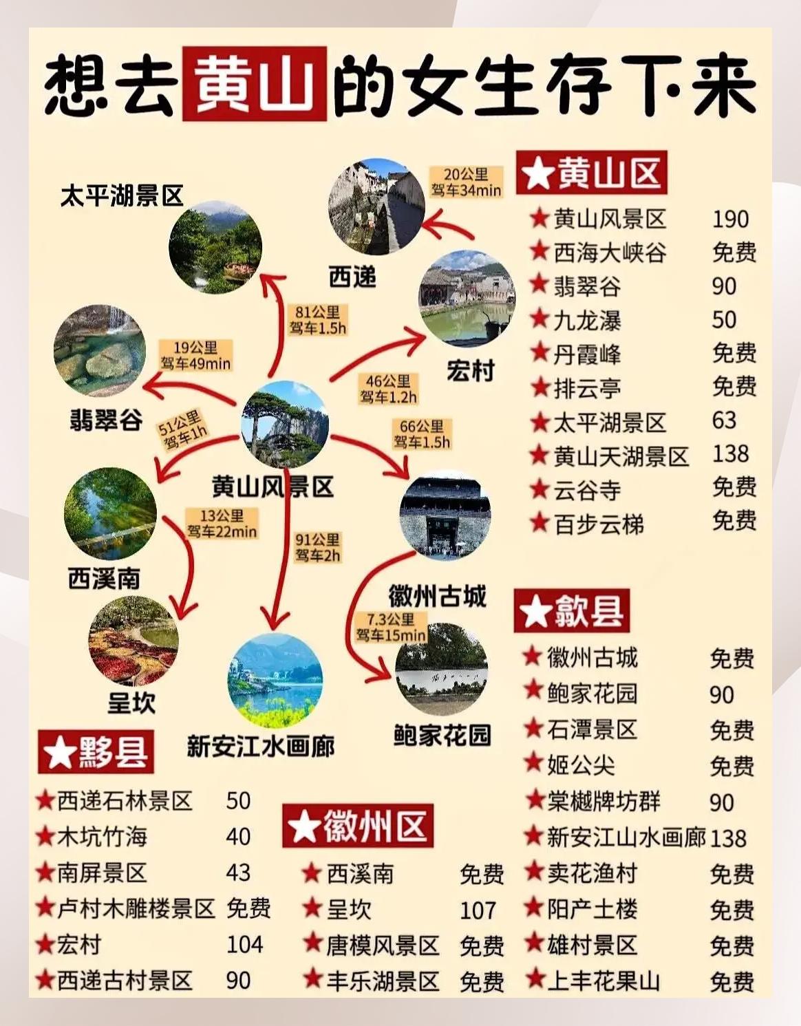 旅游常识_旅游常识和导游基础知识