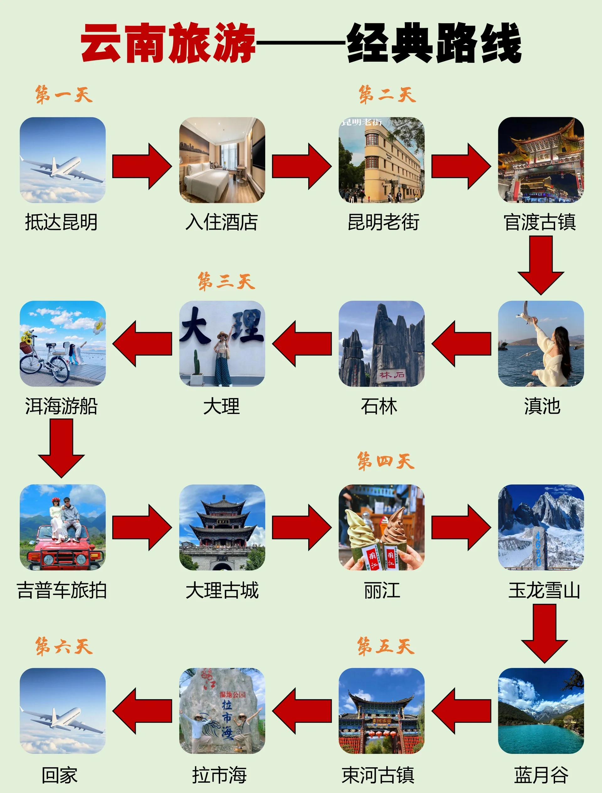 旅游攻略下载_旅游攻略下载什么软件