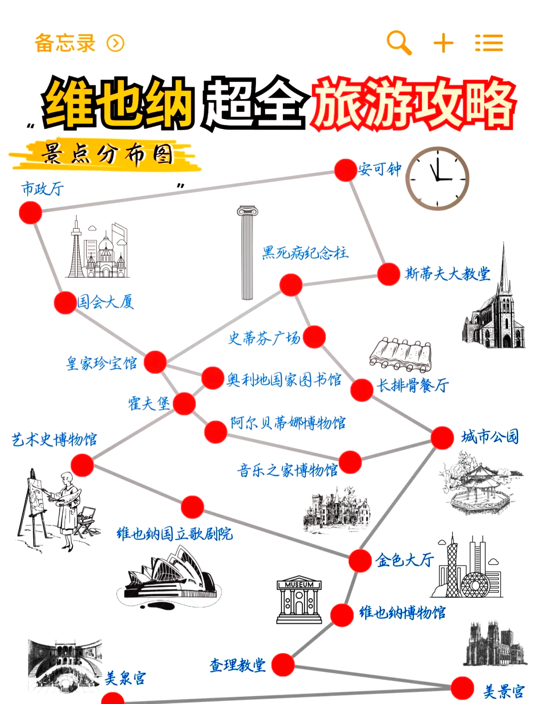 旅游攻略下载_旅游攻略下载什么软件