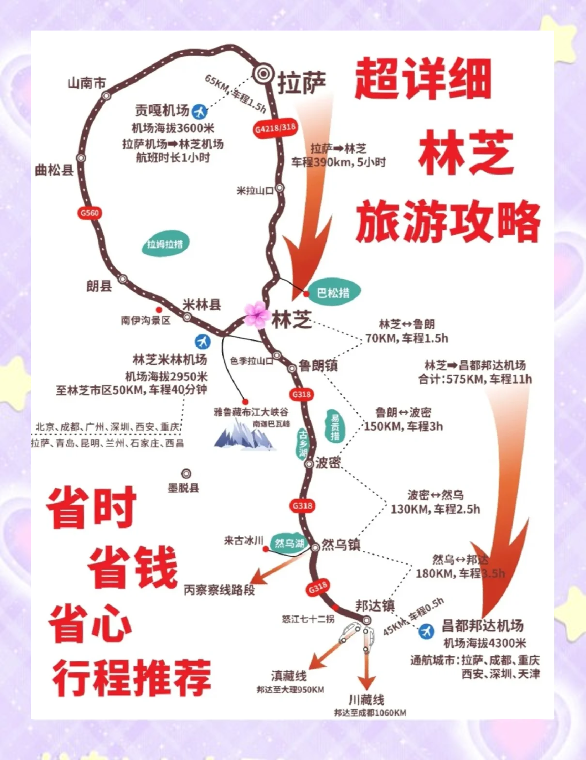 西藏旅游线路_西藏旅游线路图高清