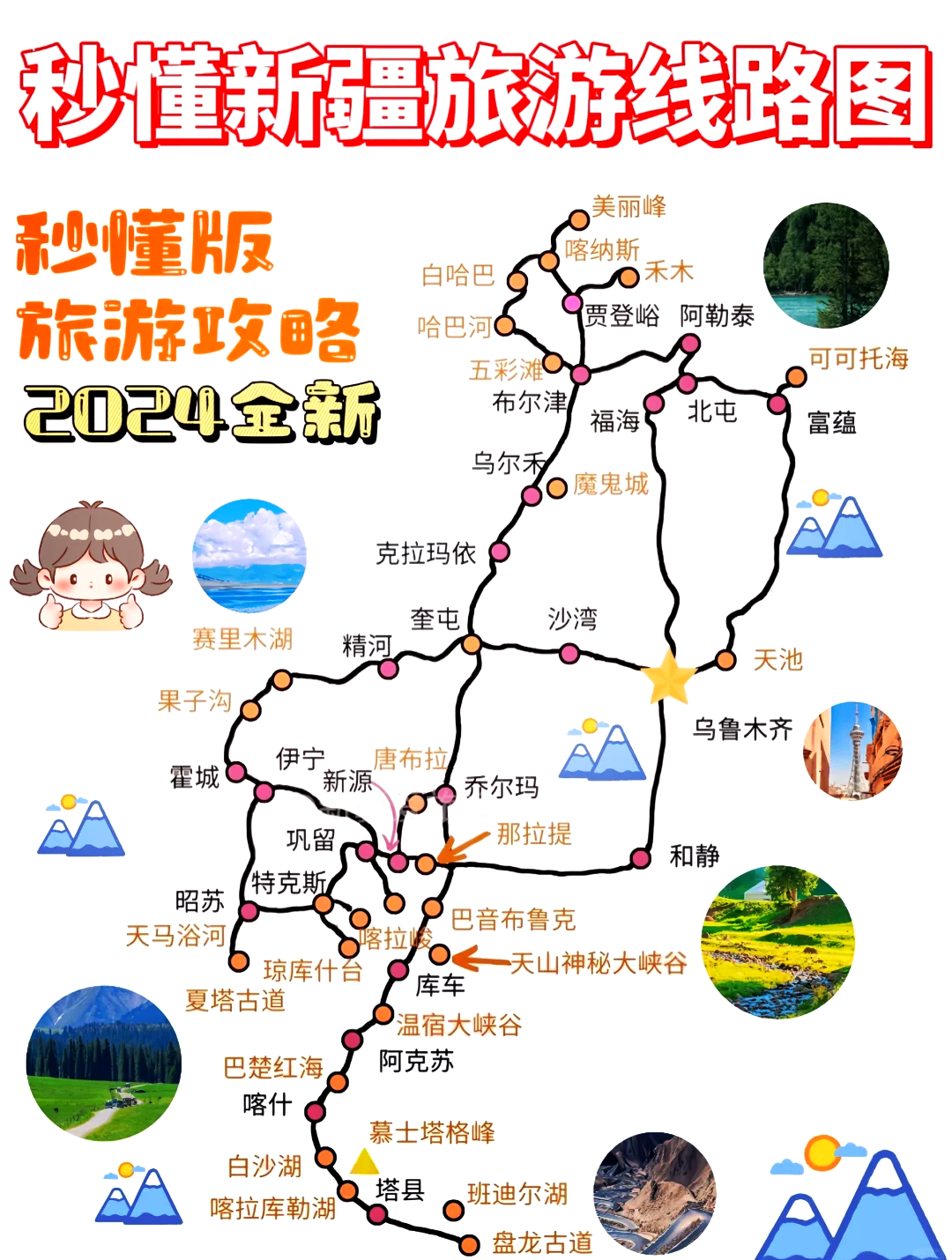 新疆旅游注意事项_新疆旅游注意事项和温馨提示