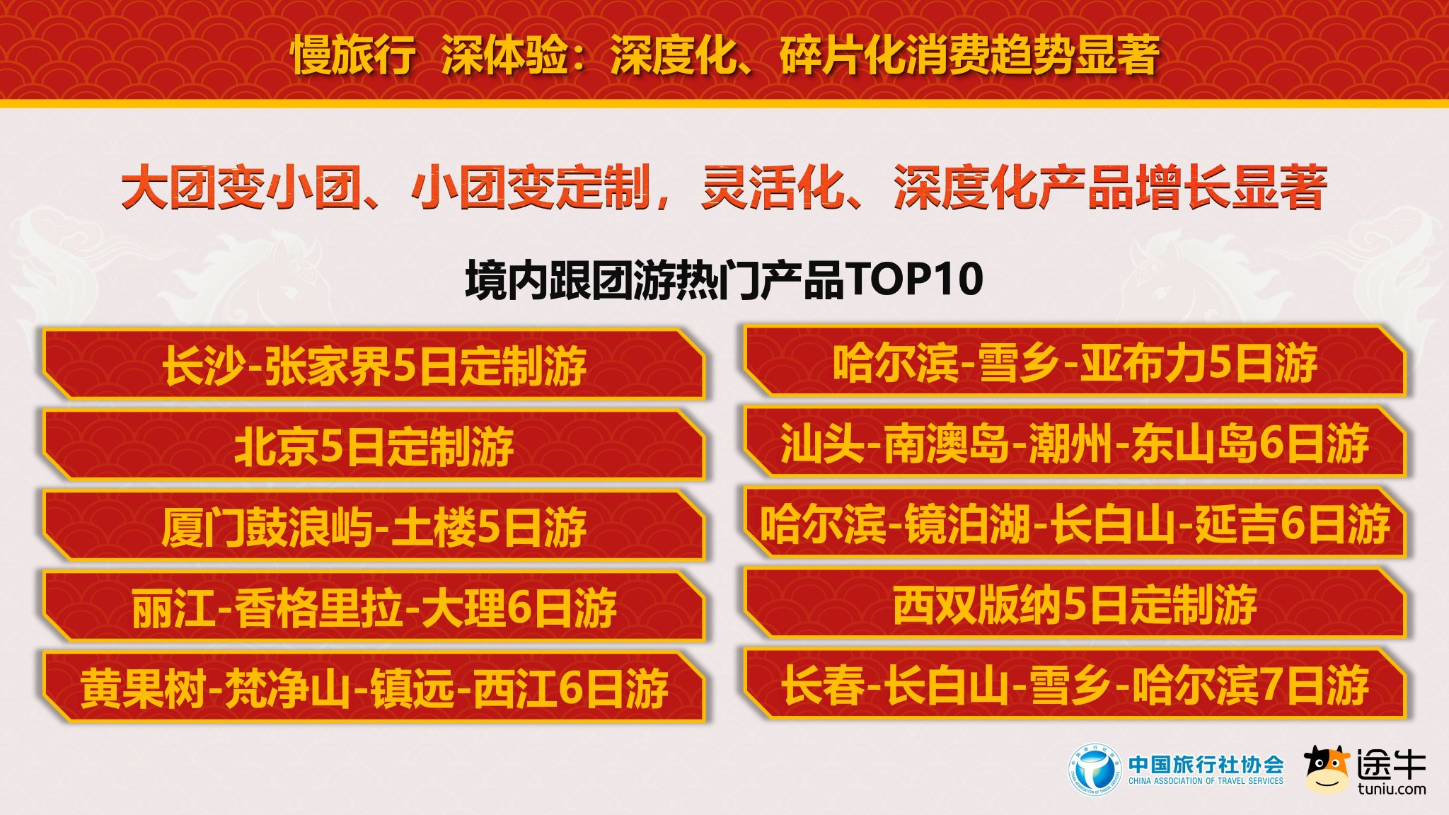 途牛网旅游官网_途牛旅游网官网购票