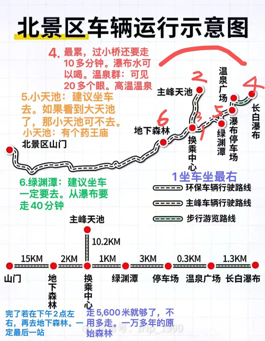 长白山旅游地图_长白山旅游攻略最佳线路