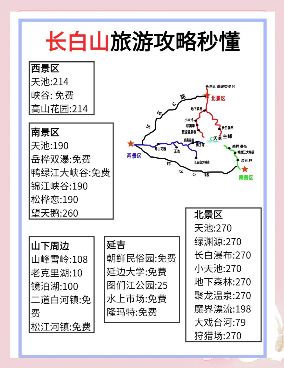 长白山旅游路线_长白山旅游路线攻略