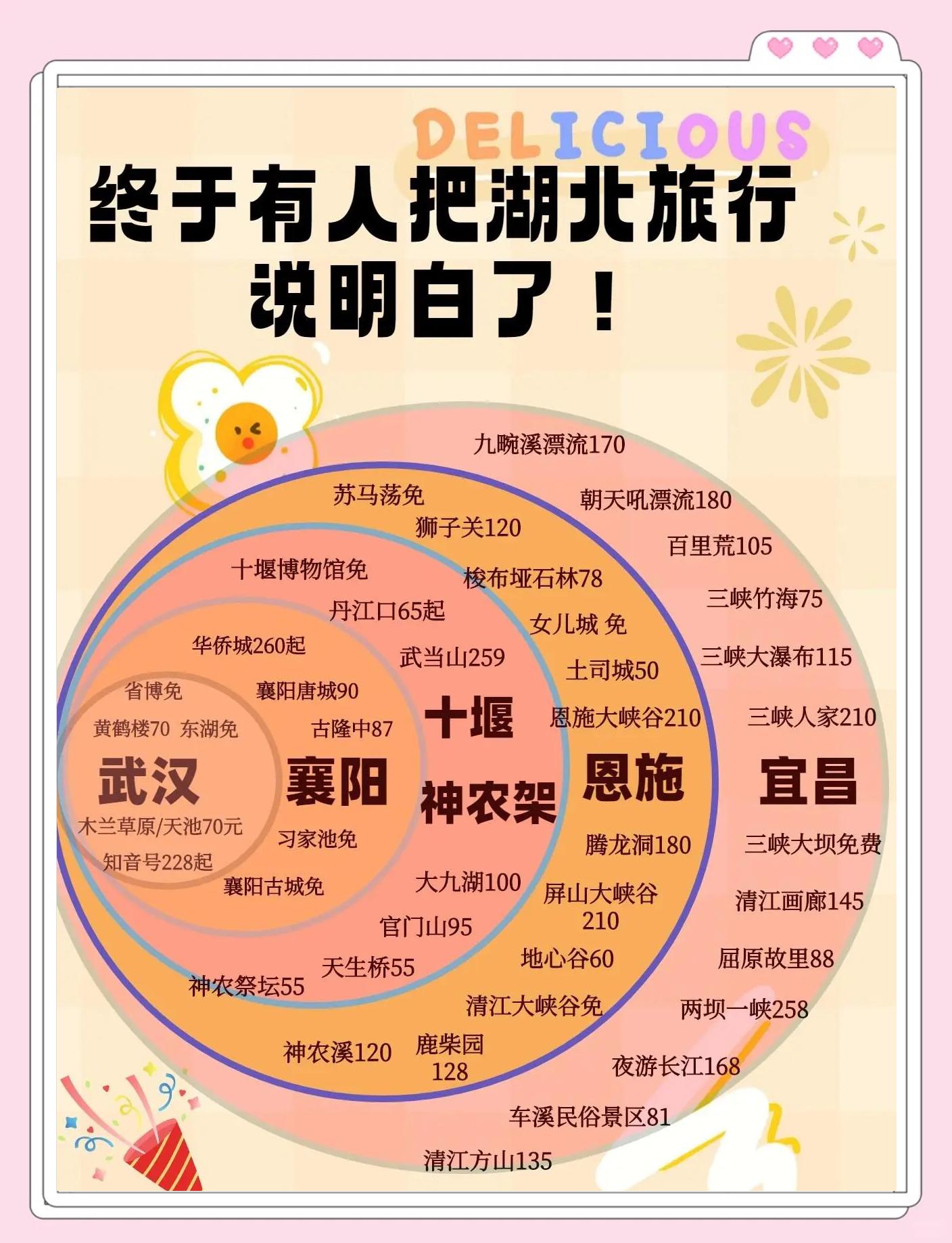 湖北省旅游网_湖北省 旅游