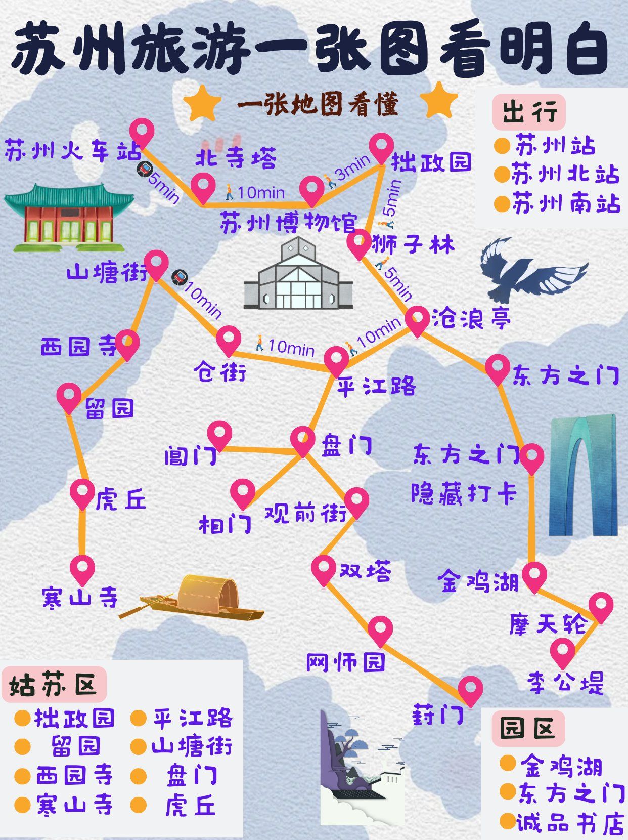 走途旅游网_途旅网一日游途旅网一日游途