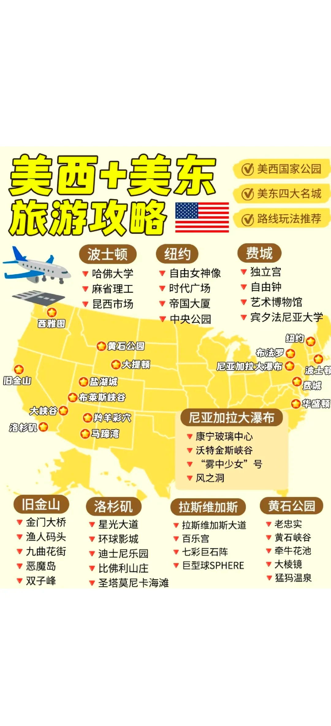 美国旅游攻略_美国旅游攻略最佳时间
