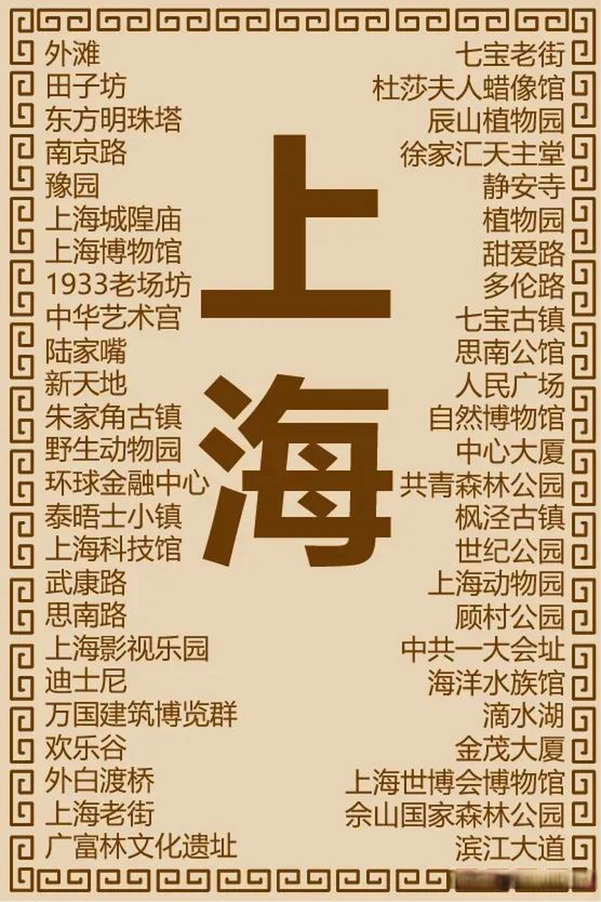 上海旅游景点推荐_上海旅游景点推荐排行榜前十名 上海旅游景点推荐_上海旅游景点推荐排行榜前十名