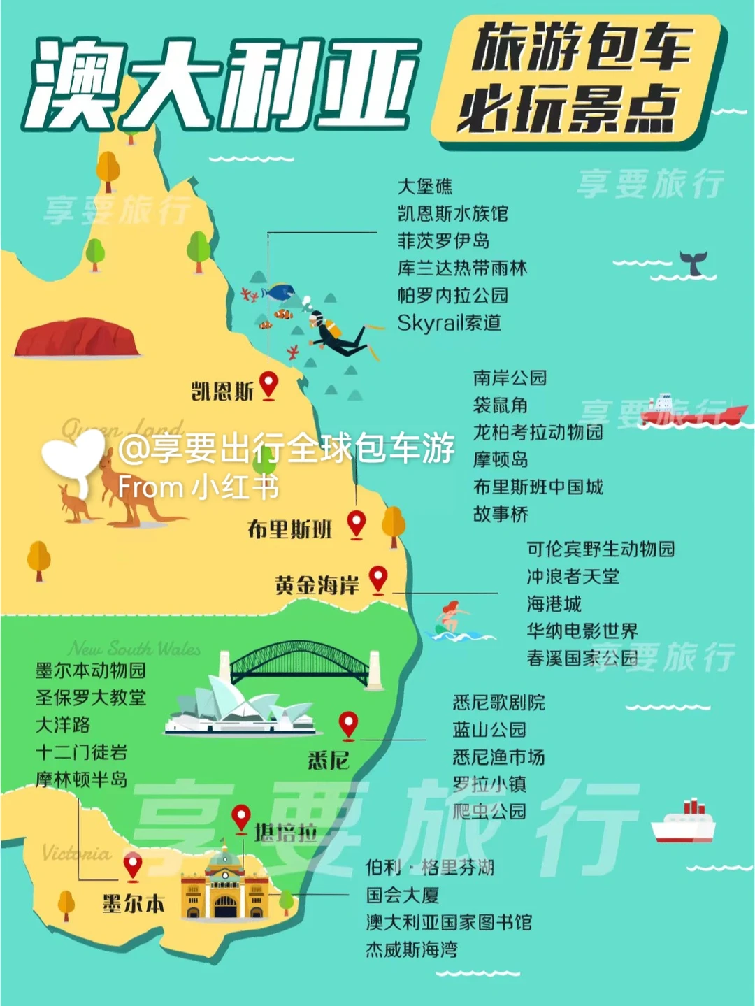 澳大利亚旅游多少钱_澳大利亚旅游多少钱跟团费