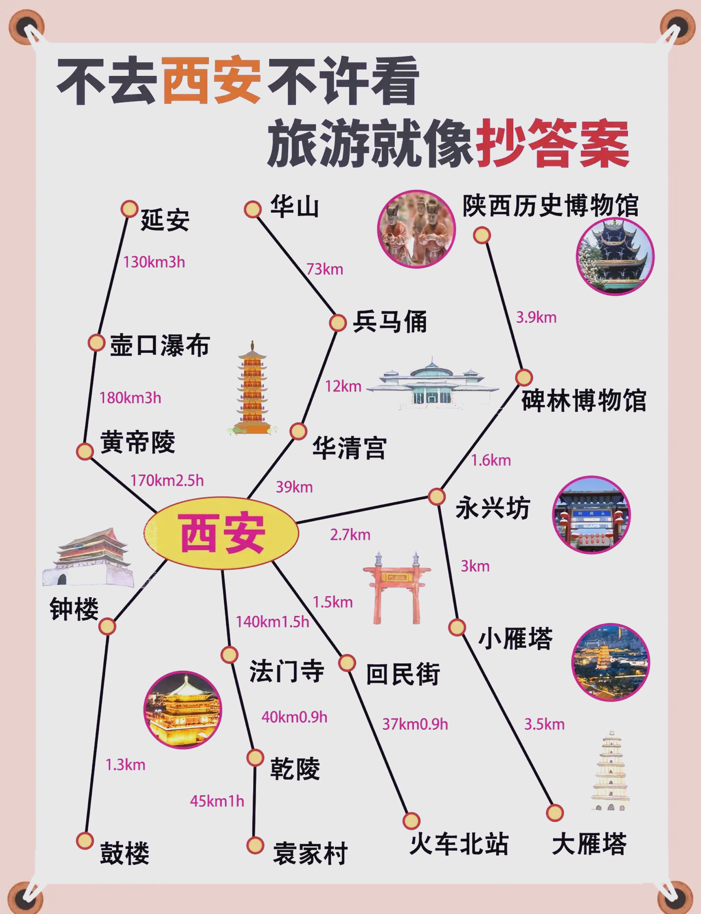 陕西旅游地图_陕西旅游地图全图高清版大图