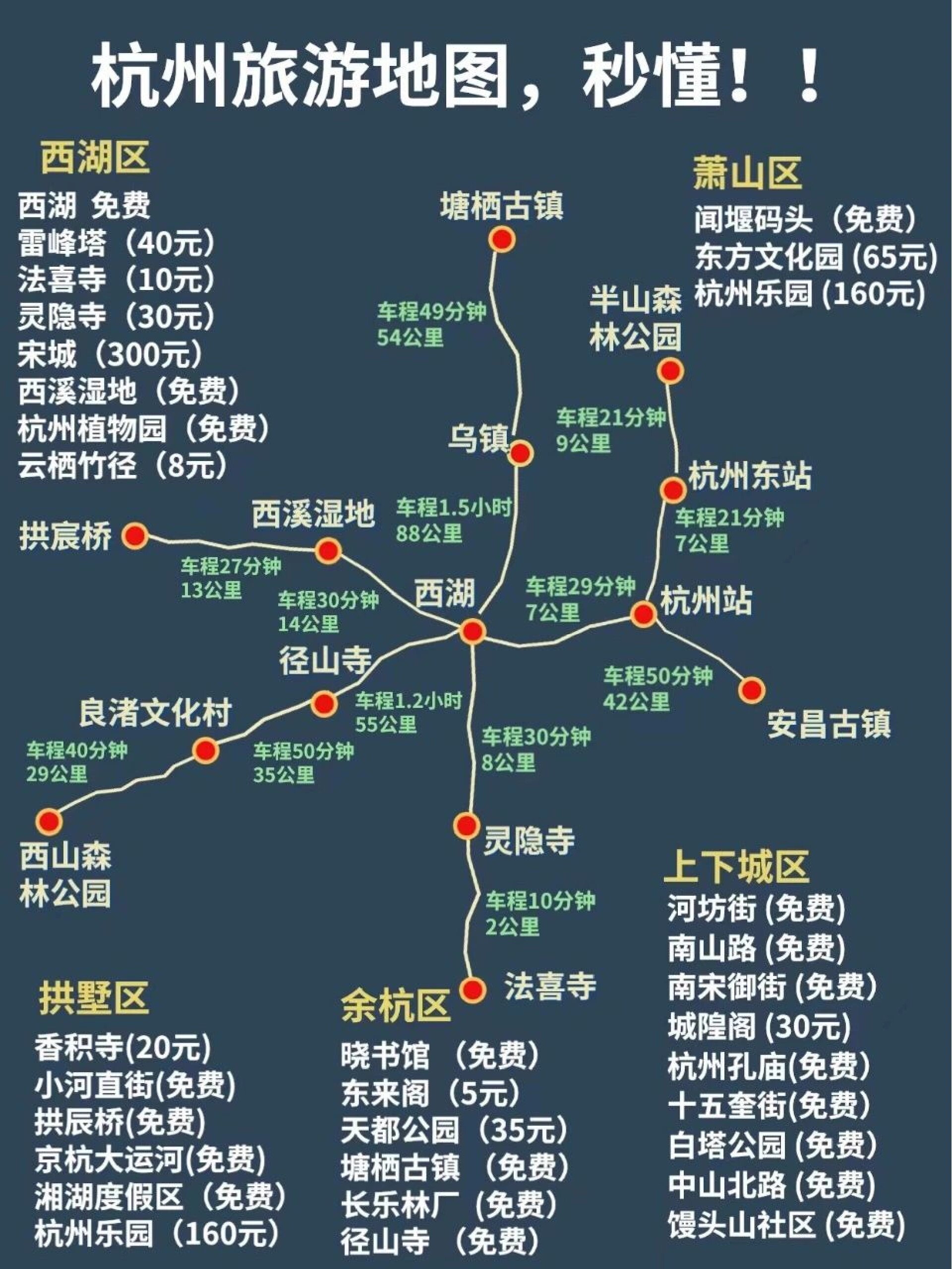 杭州旅游景点地图_杭州旅游景点地图路线图