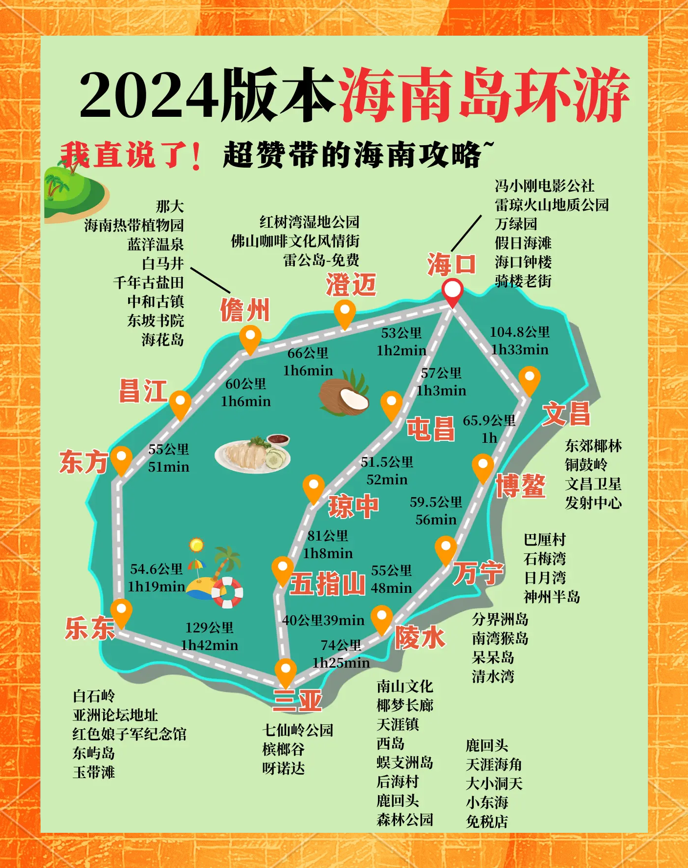 三亚市旅游地图_三亚旅游景点分布图三亚 旅游地图