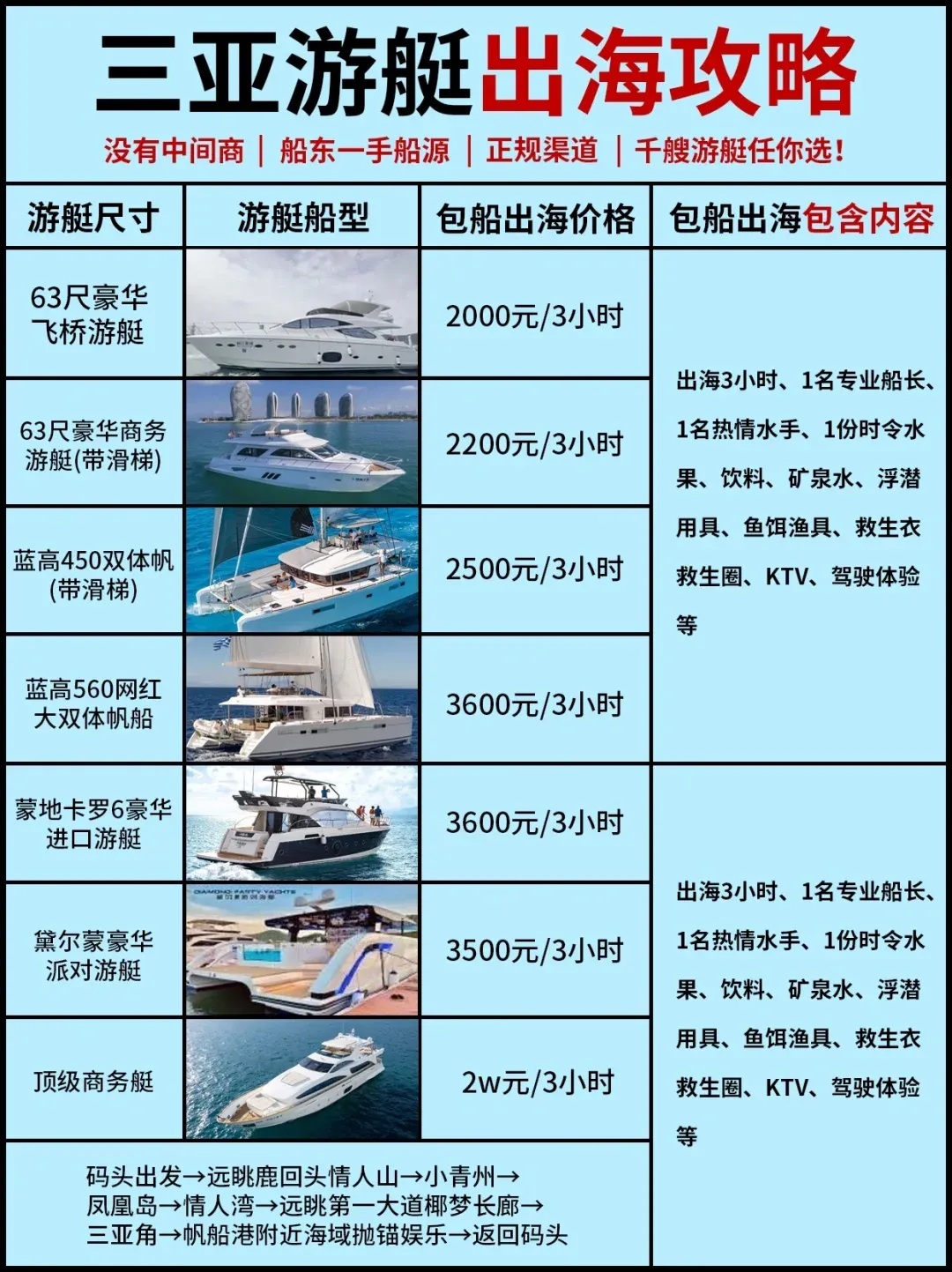 三亚旅游团报价_三亚旅游团报价6日游