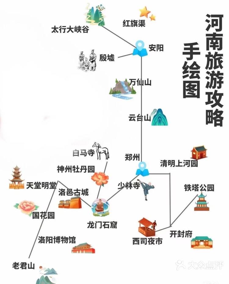 郑州旅游攻略_郑州旅游攻略自由行最佳线路