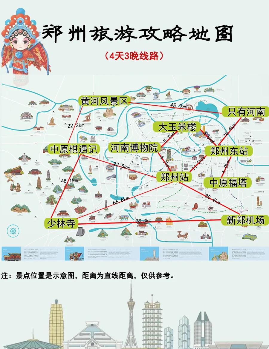 郑州旅游攻略_郑州旅游攻略自由行最佳线路