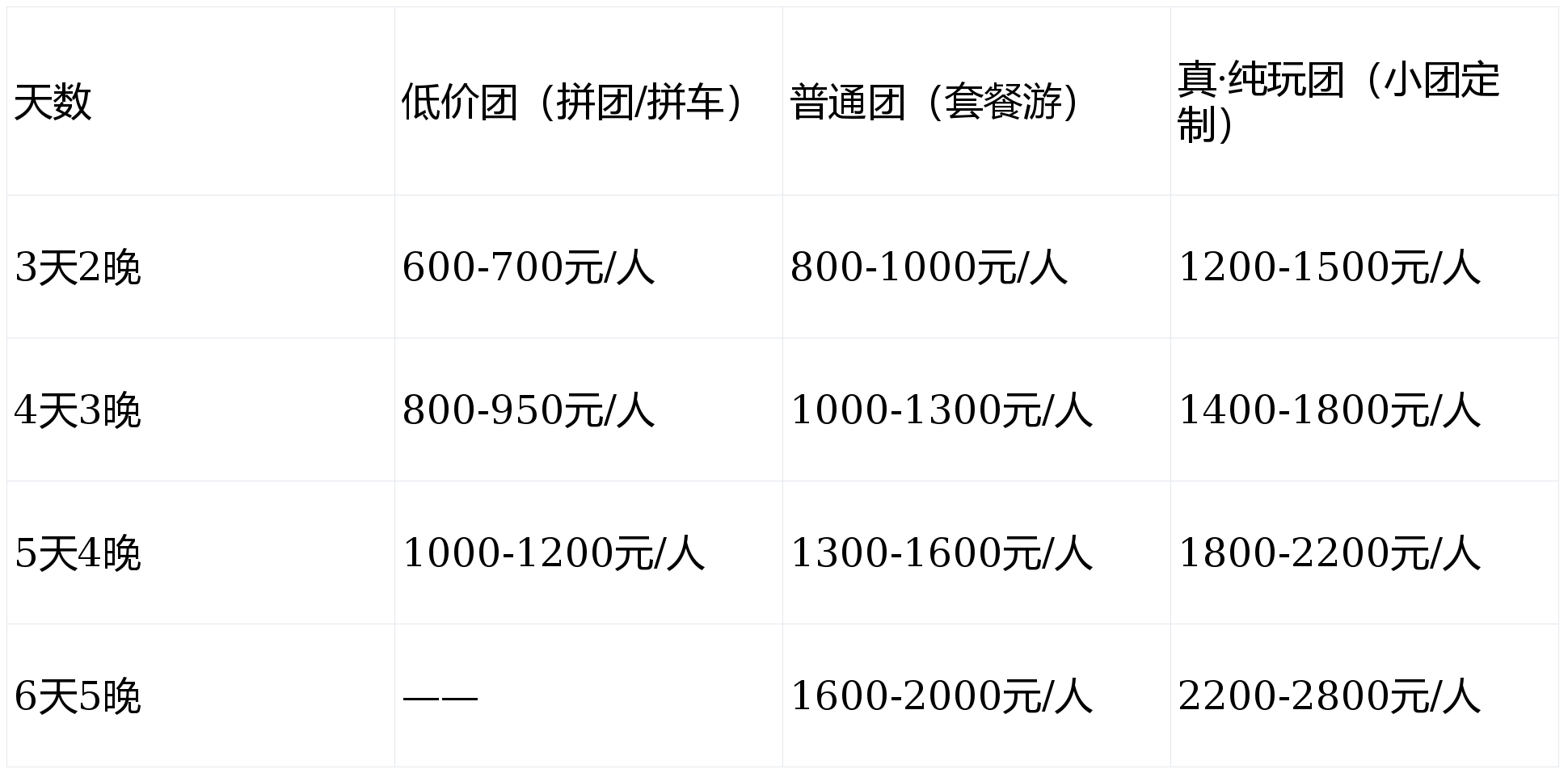 旅游团报价_西安一日游旅游团报价