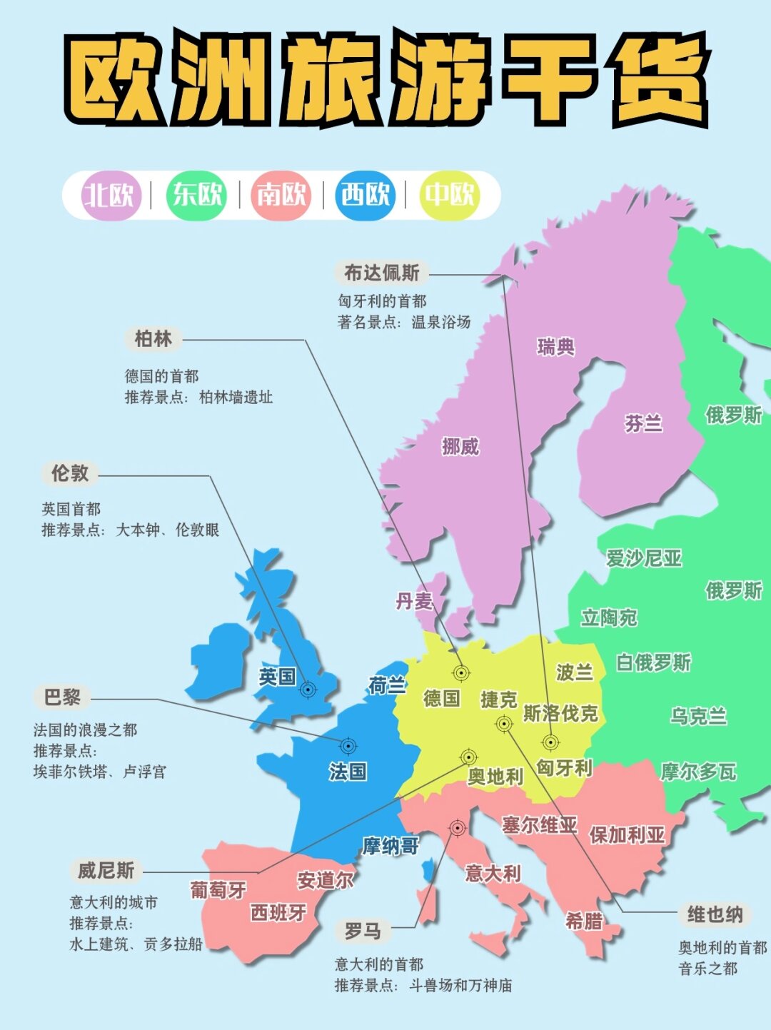 去欧洲旅游_去欧洲旅游需要准备什么东西