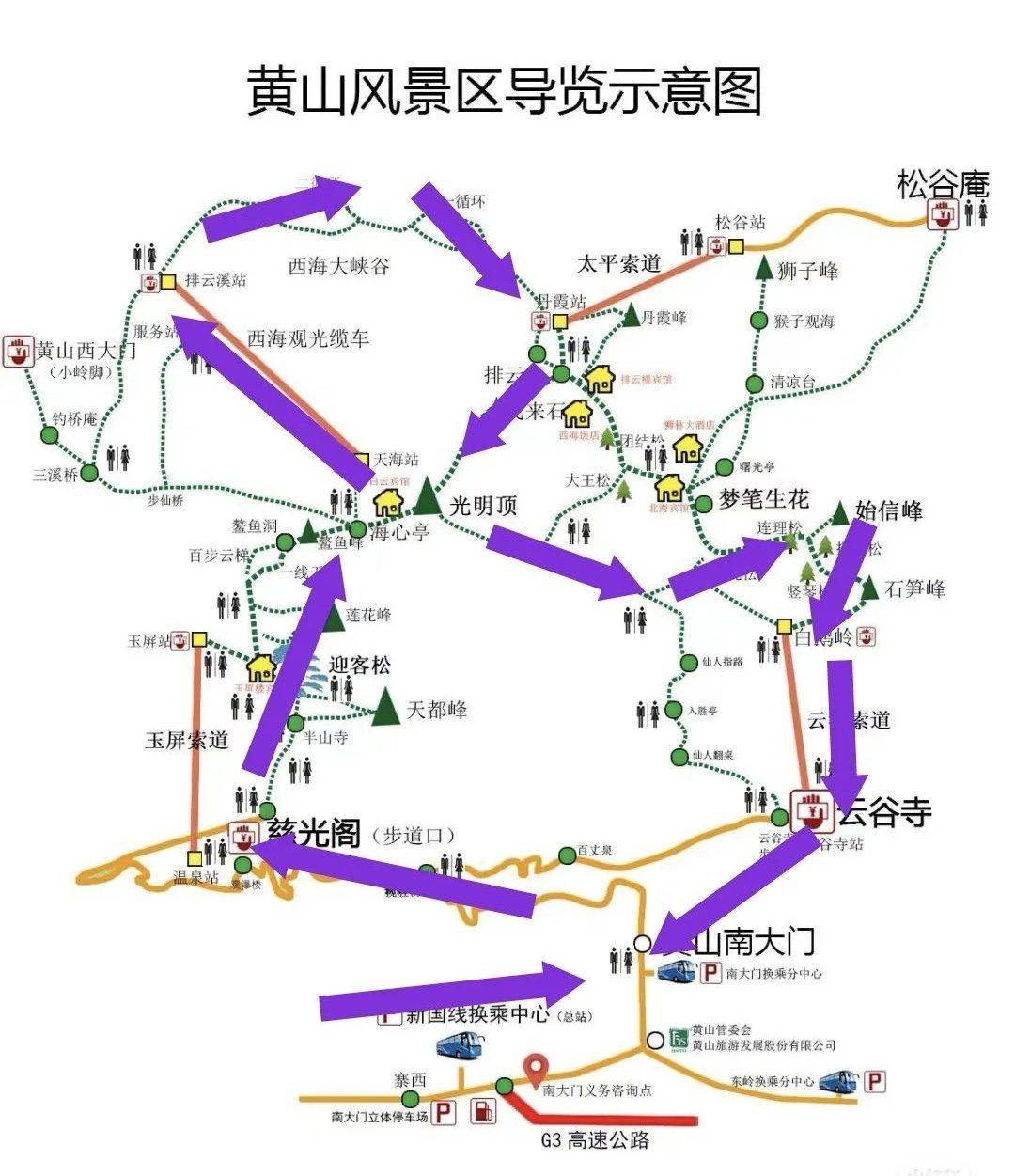 去黄山旅游注意什么_去黄山旅游注意什么事项