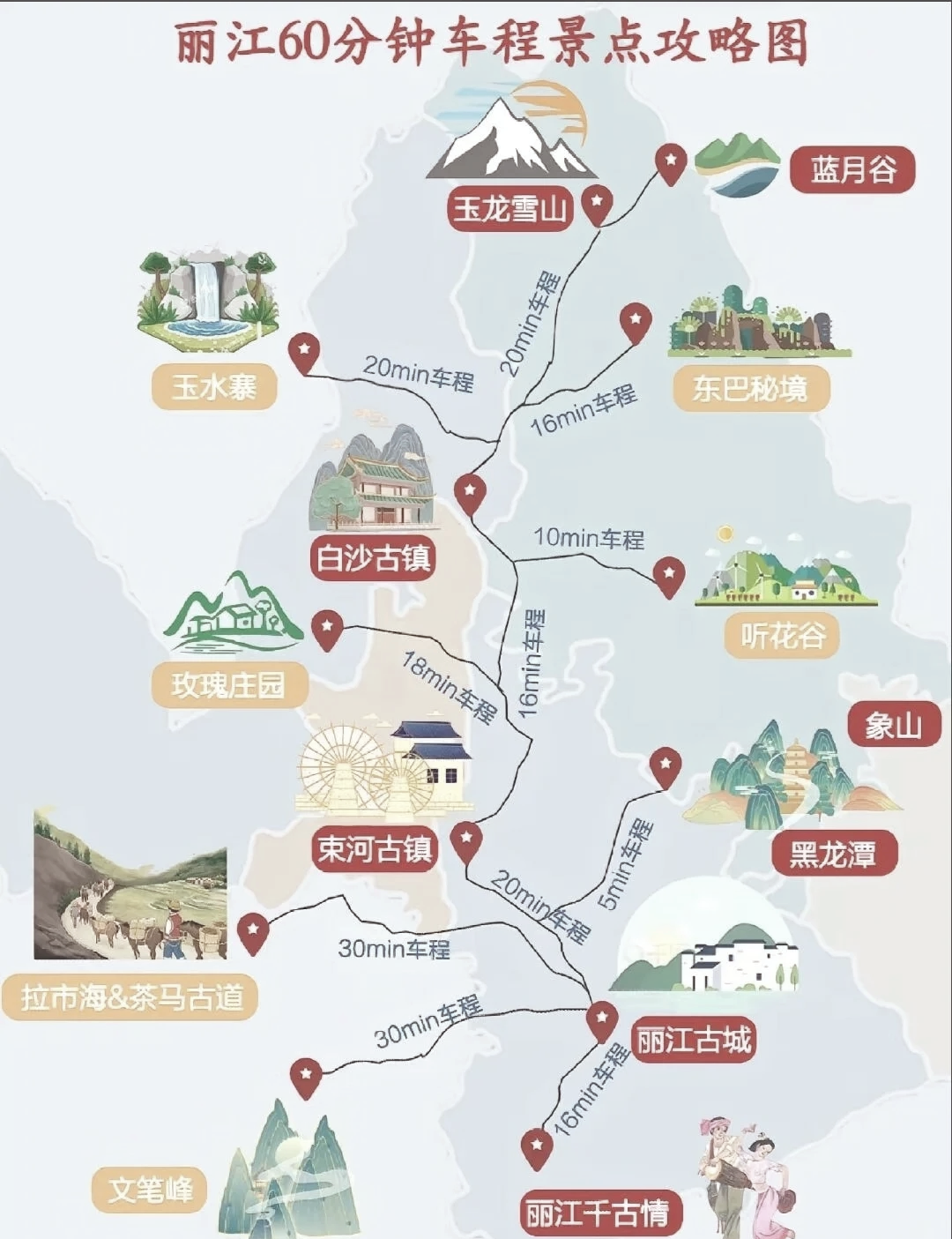 大理丽江旅游攻略_昆明丽江大理游玩顺序 大理丽江旅游攻略_昆明丽江大理游玩顺序