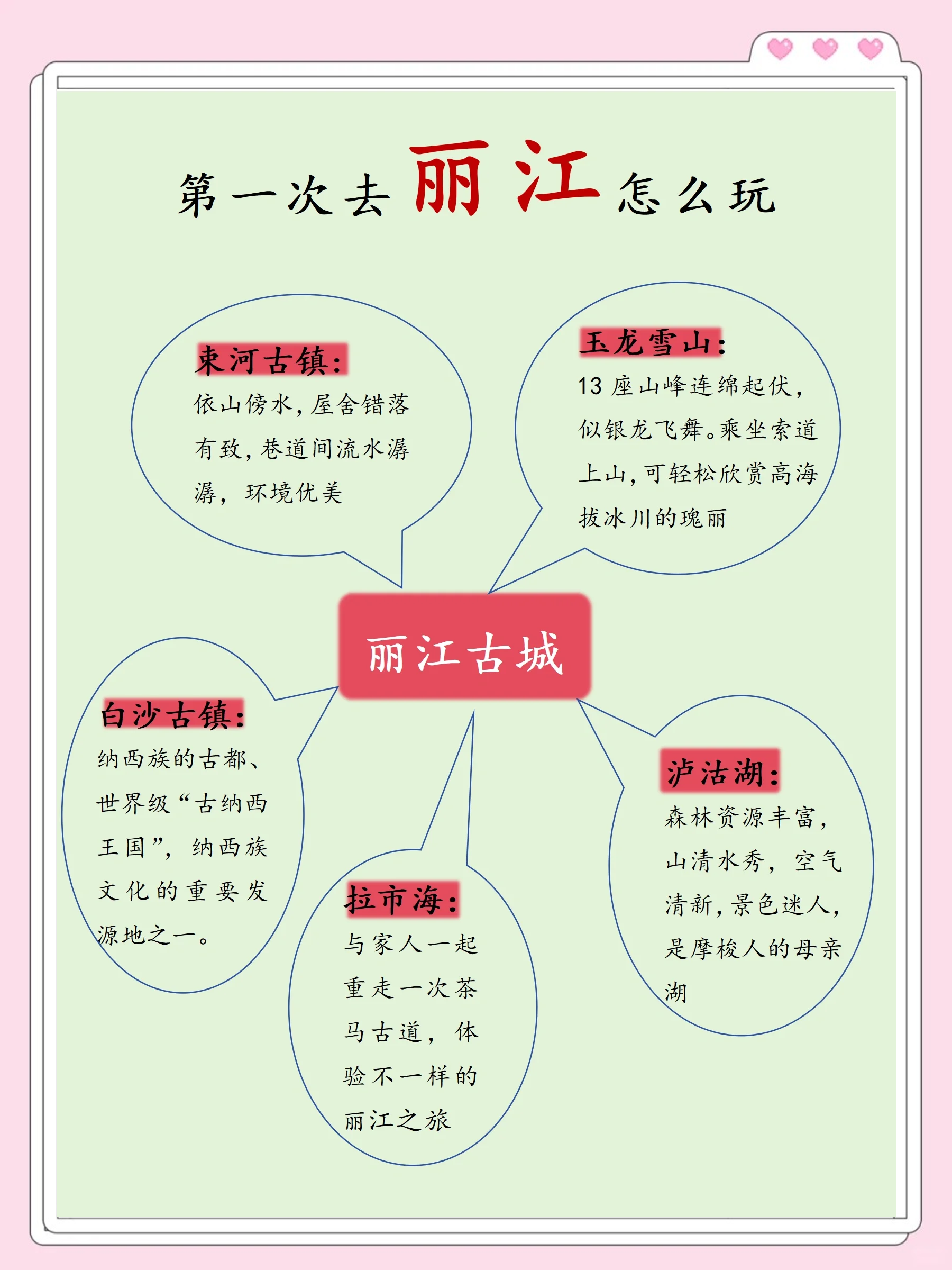 大理丽江旅游攻略_昆明丽江大理游玩顺序 大理丽江旅游攻略_昆明丽江大理游玩顺序